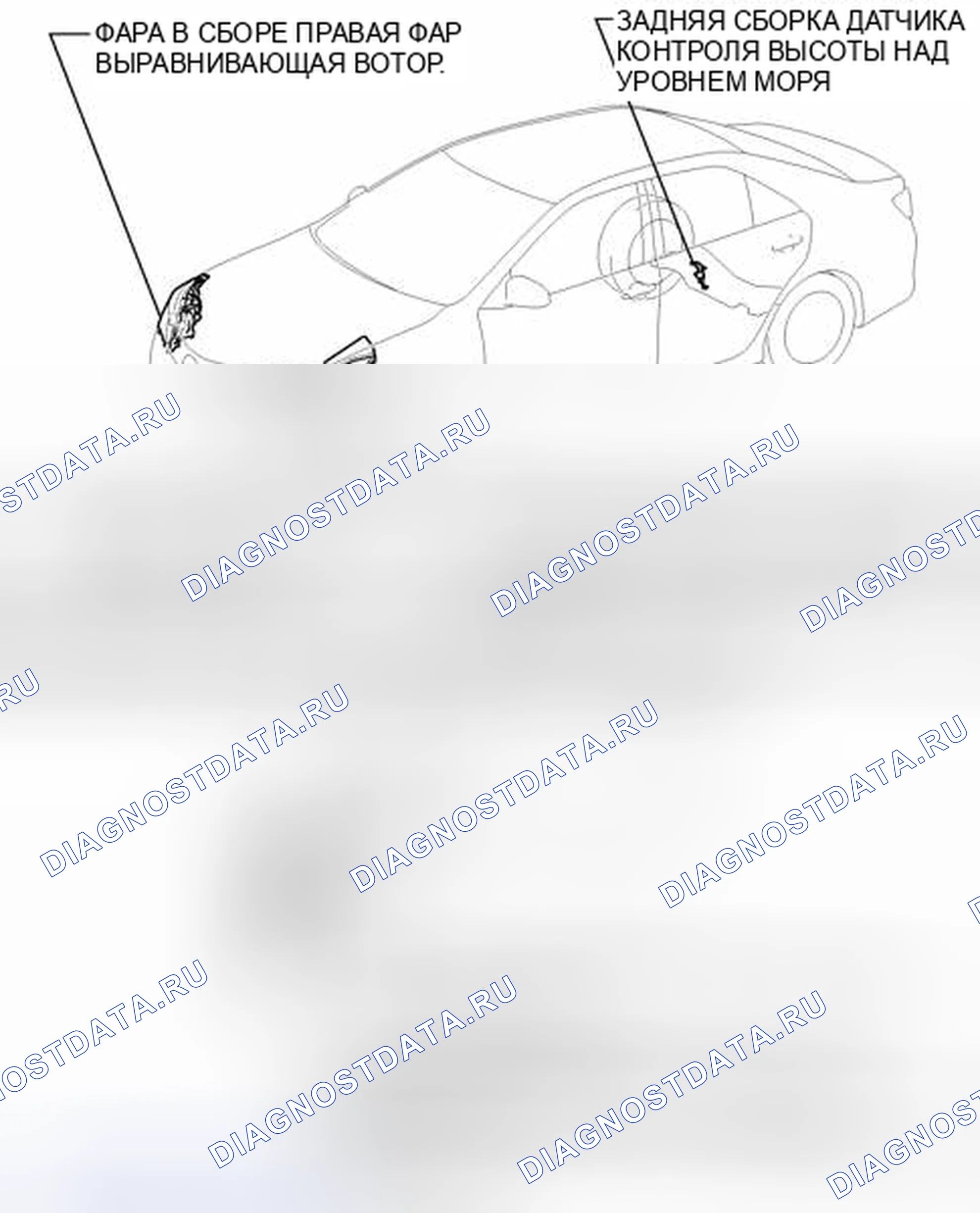 Рис. 11: ИЛЛЮСТРАЦИЯ. Toyota Camry XV50