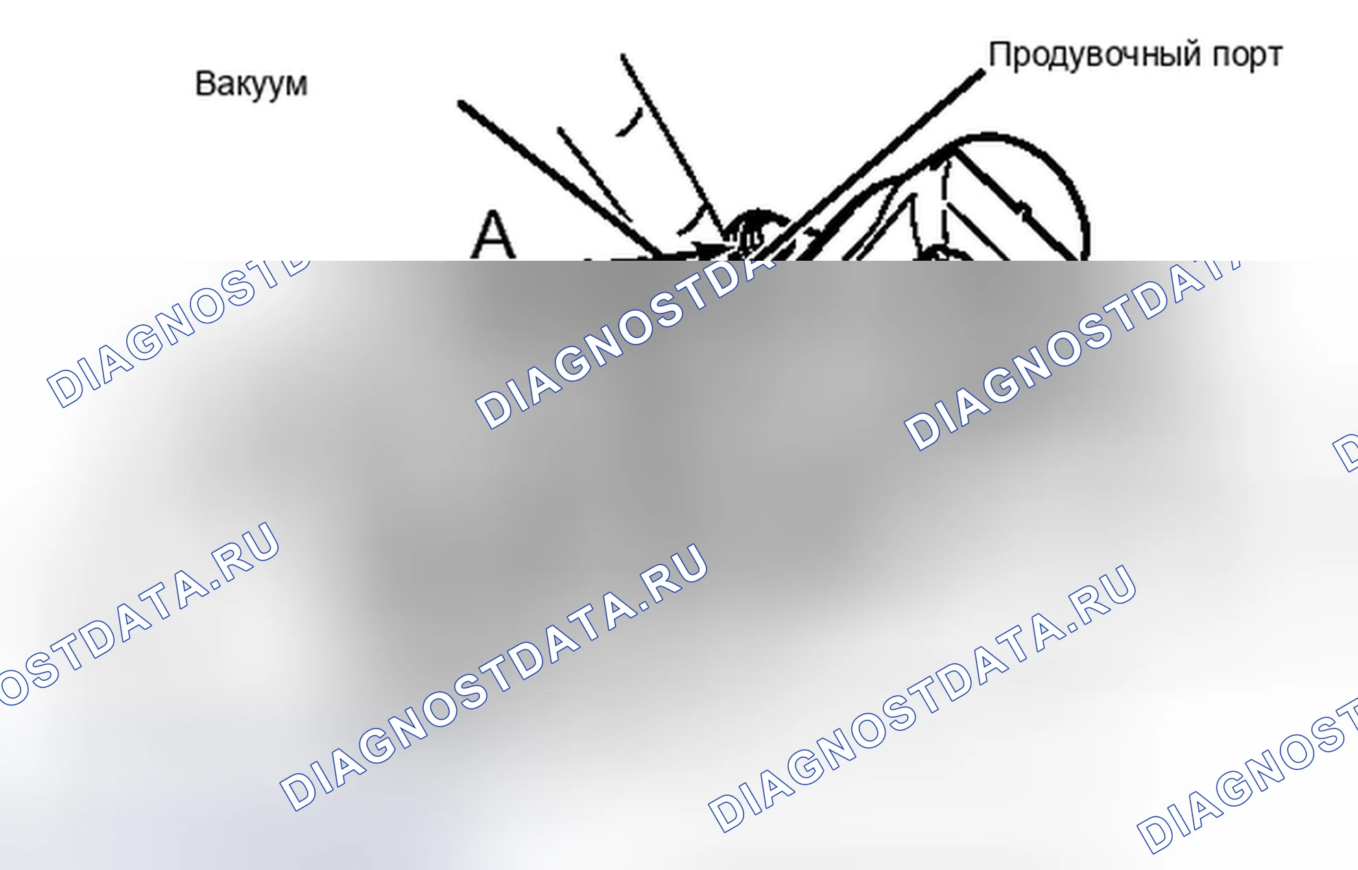 Рис. 14. Kia Soul III