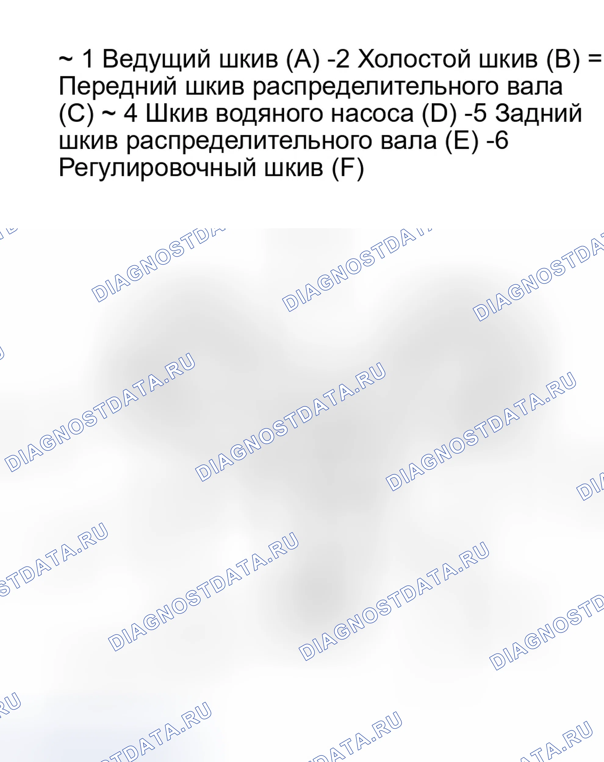 Рис. 379. Honda Accord VII рестайлинг