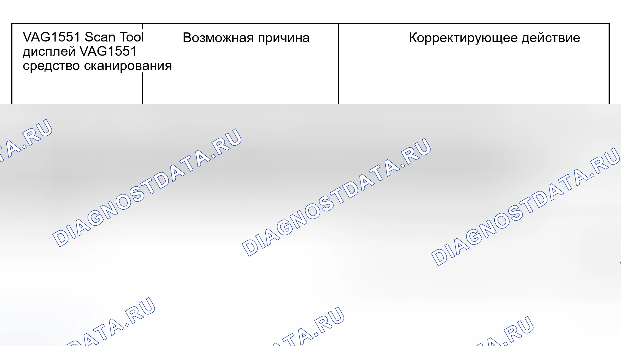 Рис. 914. Audi A6 C5 рестайлинг