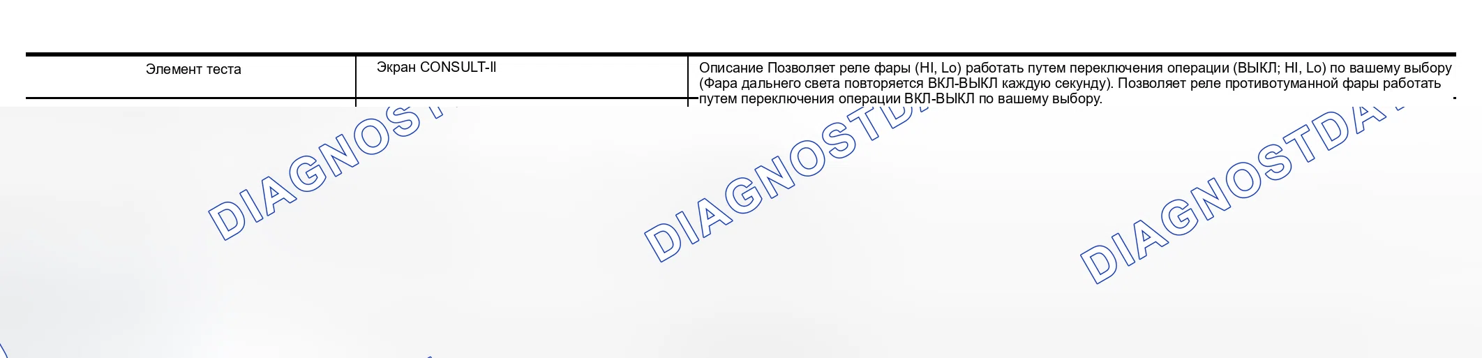 Рис. 50: Порядок работы. Infiniti QX56 I