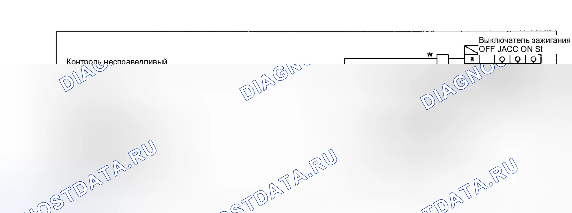 Рис. 42: КОД 12. Subaru XT I
