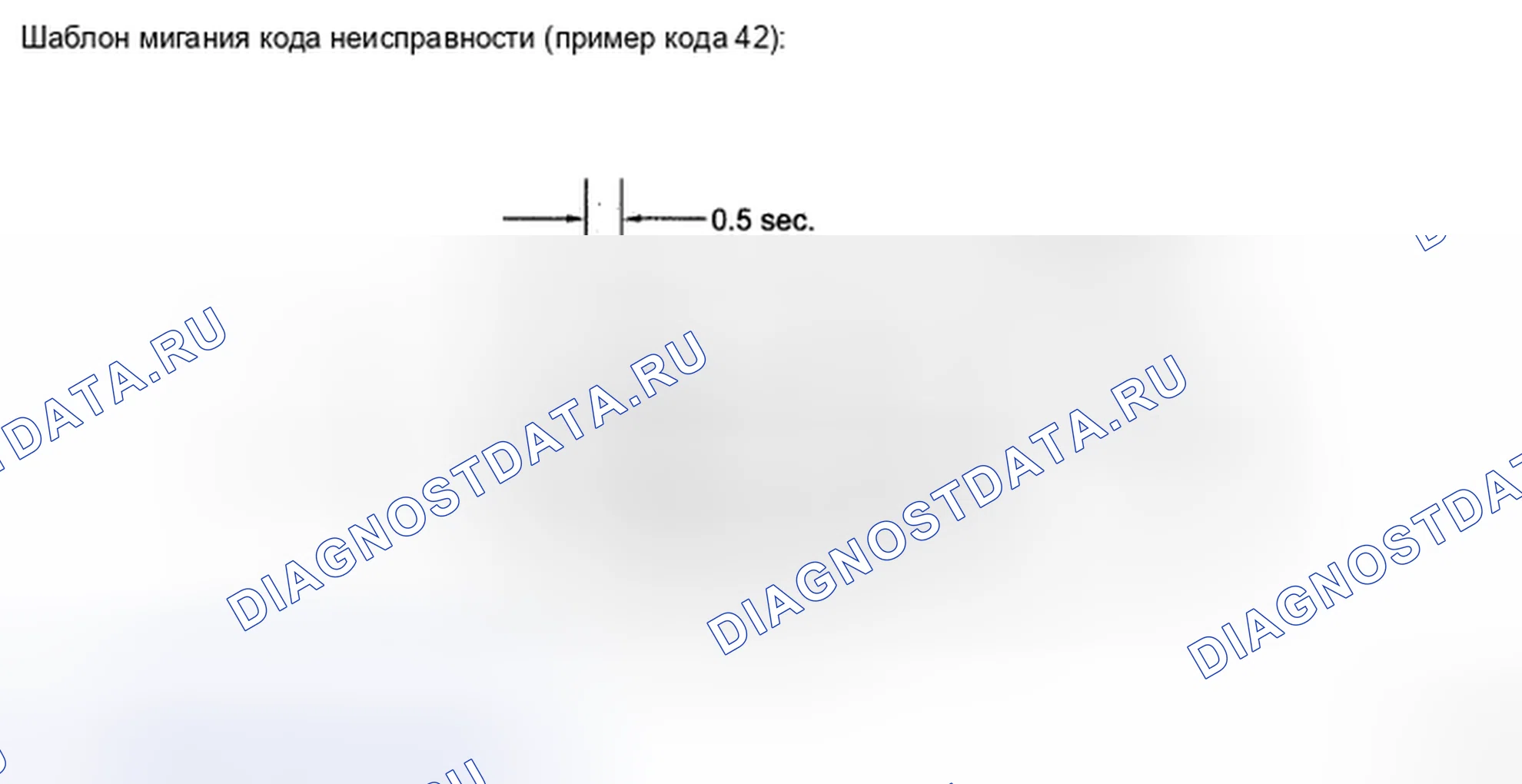 Рис. 160. Toyota Highlander II
