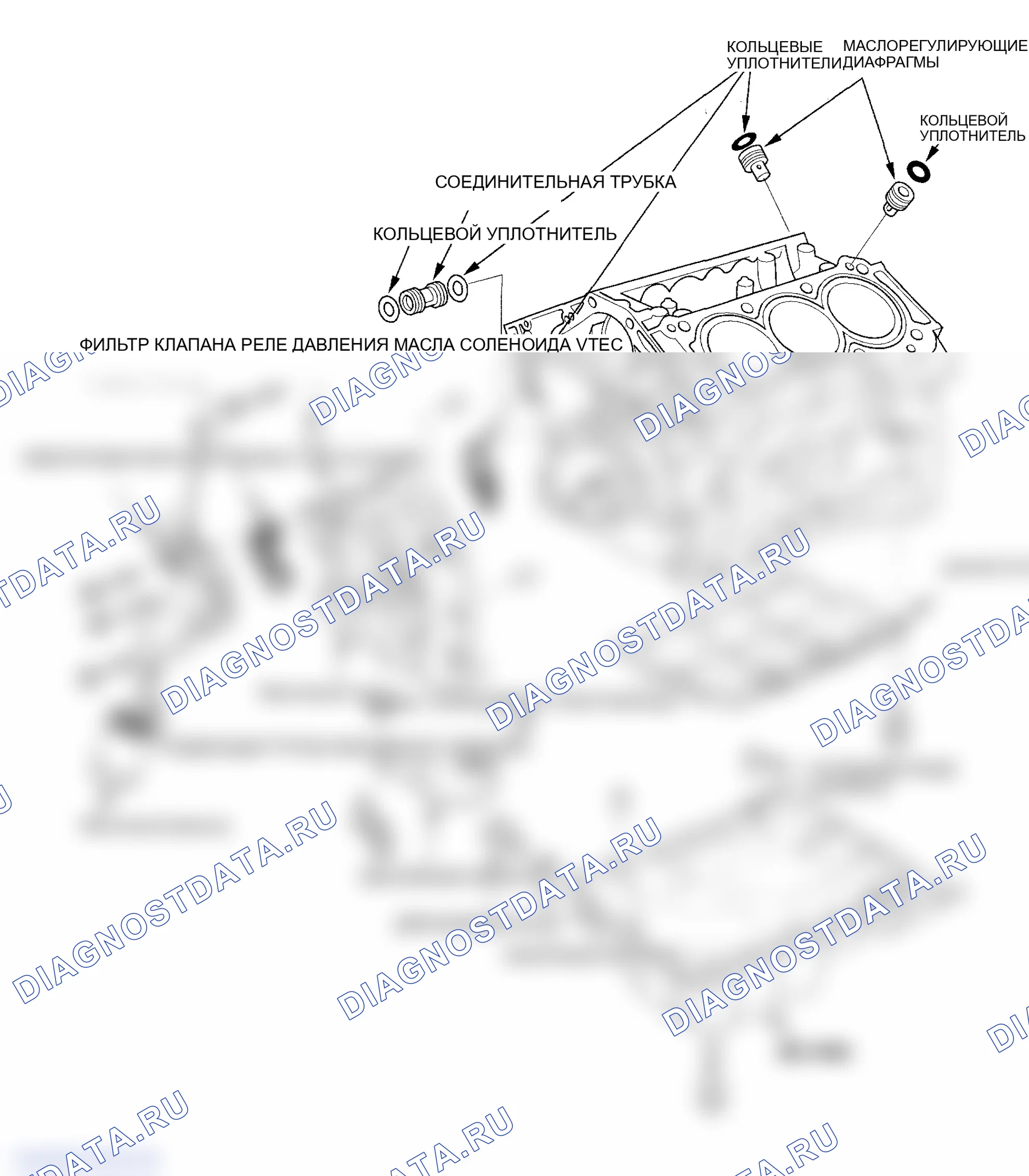 Рис. 2: Индекс расположения компонентов. Honda Ridgeline I