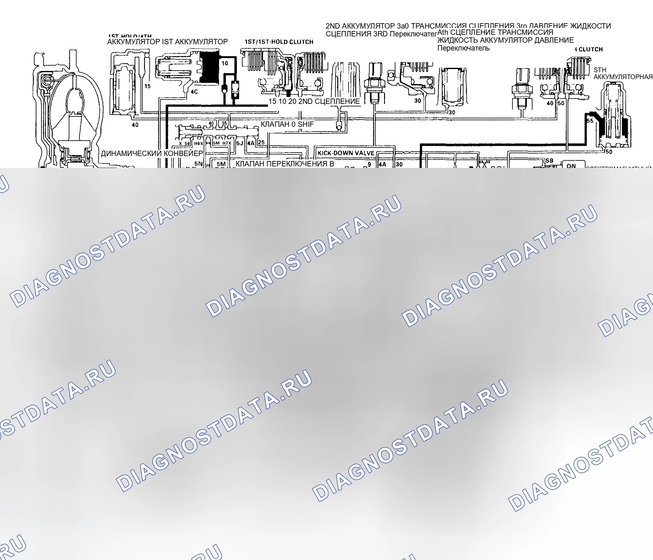 Рис. 128. Honda Pilot I