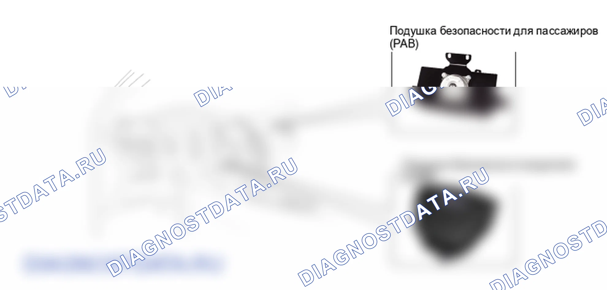 Компоненты и их расположение. Hyundai i20 GB
