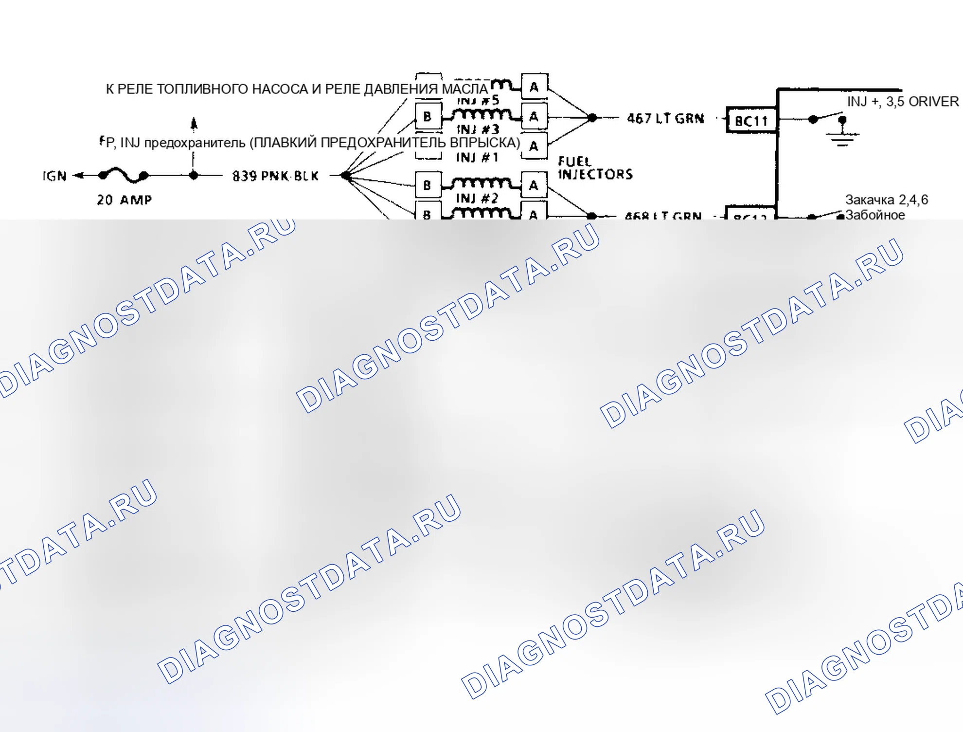 Рис. 24. Saturn SC I