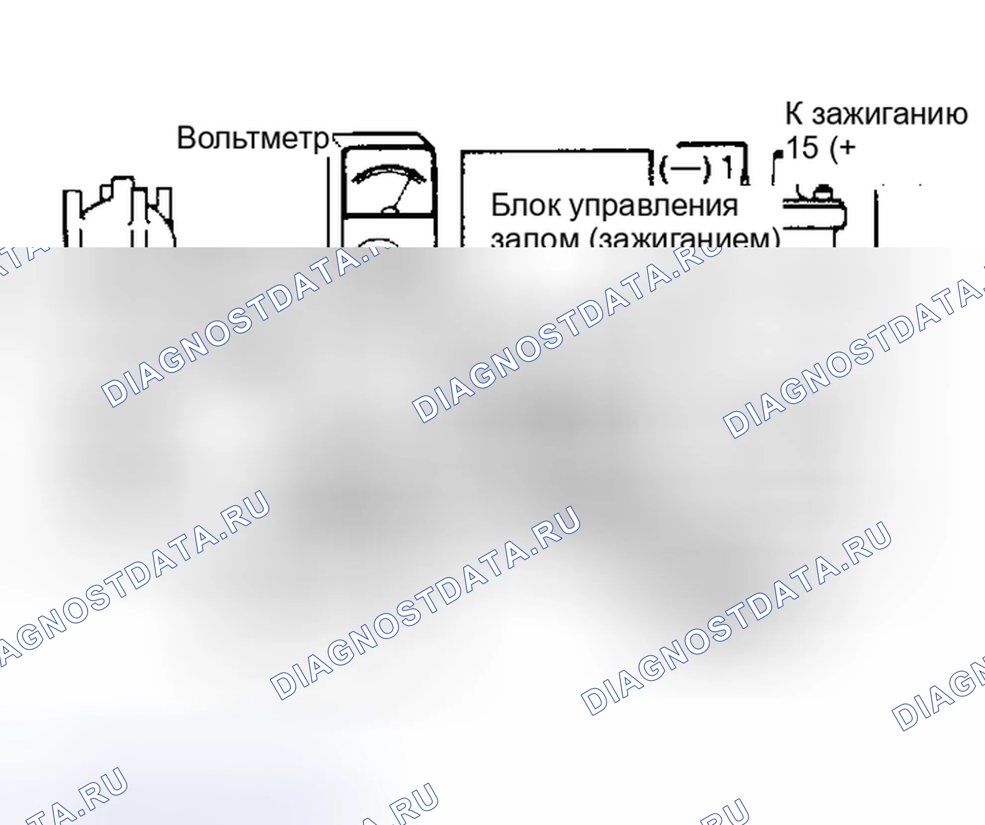 Рис. 7: Тщательная проверка. Land Rover Range Rover V