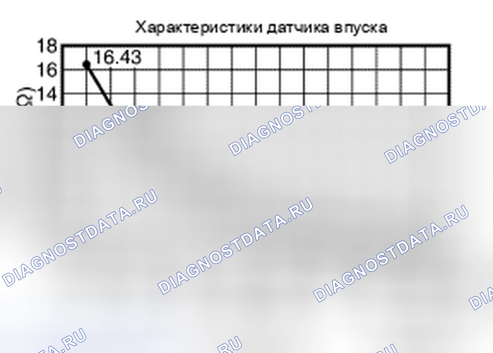 Рис. 190: БЛОК КОНДИЦИОНЕРА В СБОРЕ: Датчик впуска. Nissan Leaf I