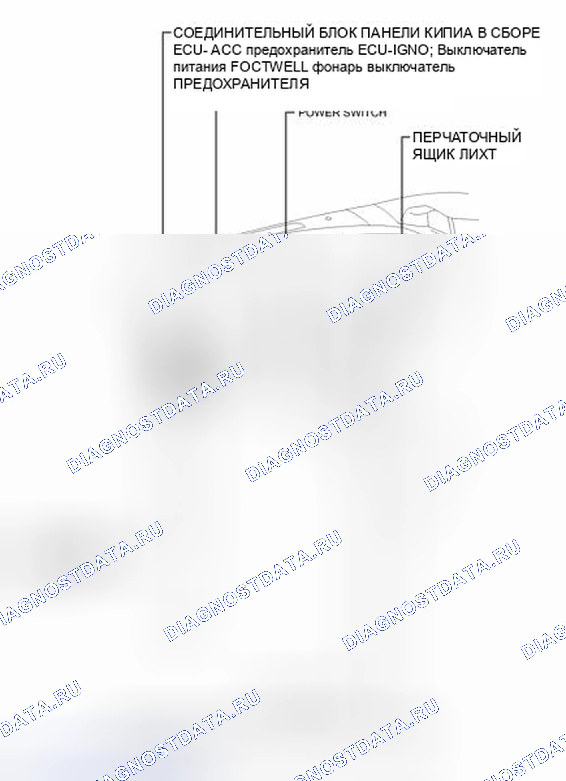 Рис. 33: ИЛЛЮСТРАЦИЯ. Toyota Prius PHV pre-III