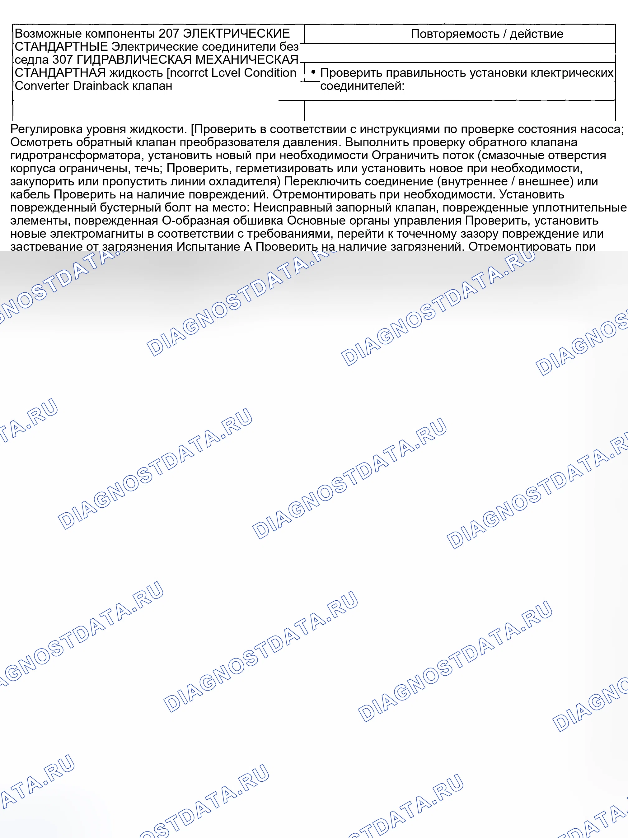 Рис. 1055: Диагностическая подпрограмма 207 / 307 - проблема вовлеченности: нет только прямого и обратного хода. Ford Pickup F250 Super Duty I