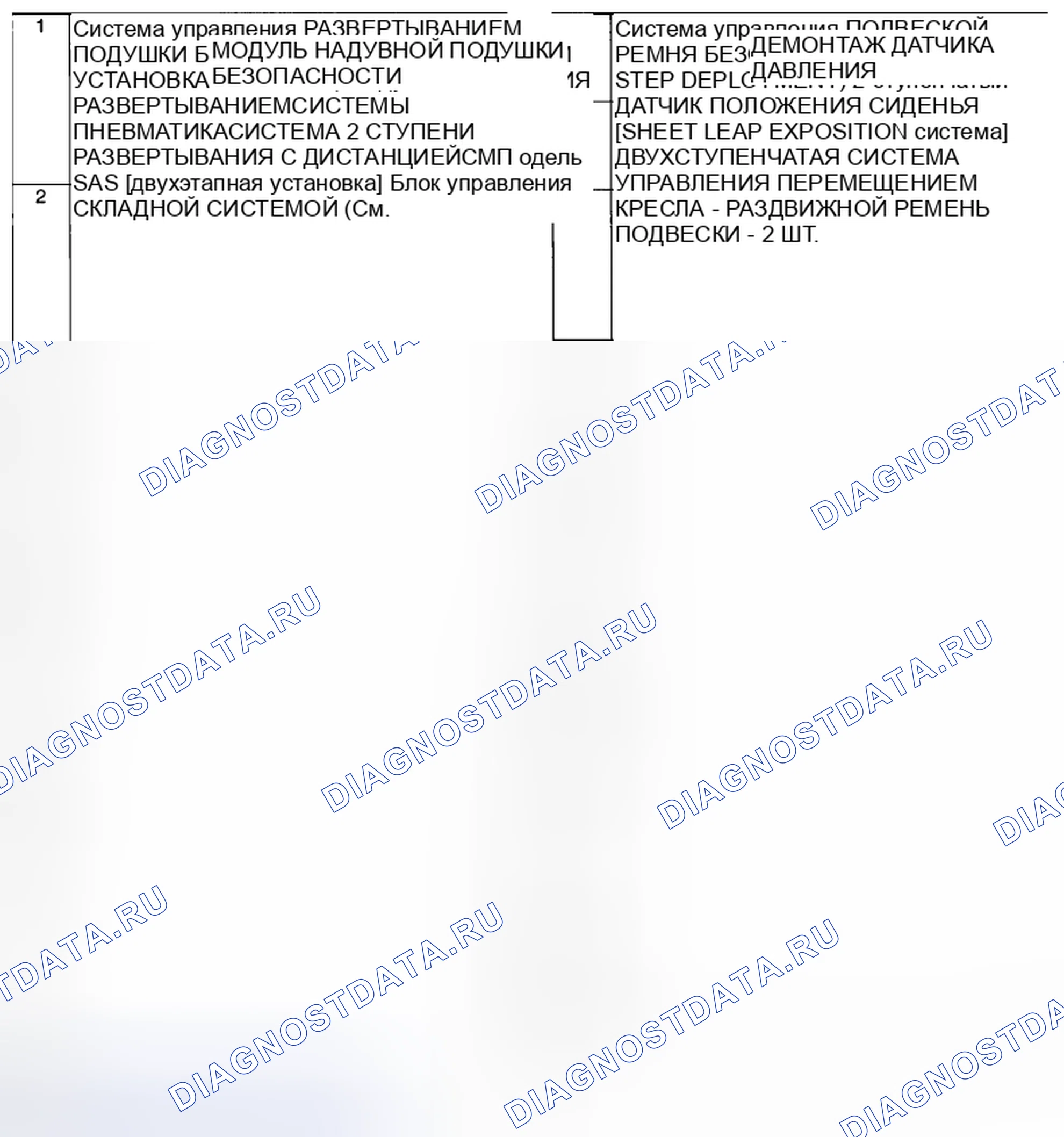Рис. 137: Расположение компонентов системы подушек безопасности (2 из 2). Mazda CX-5 I