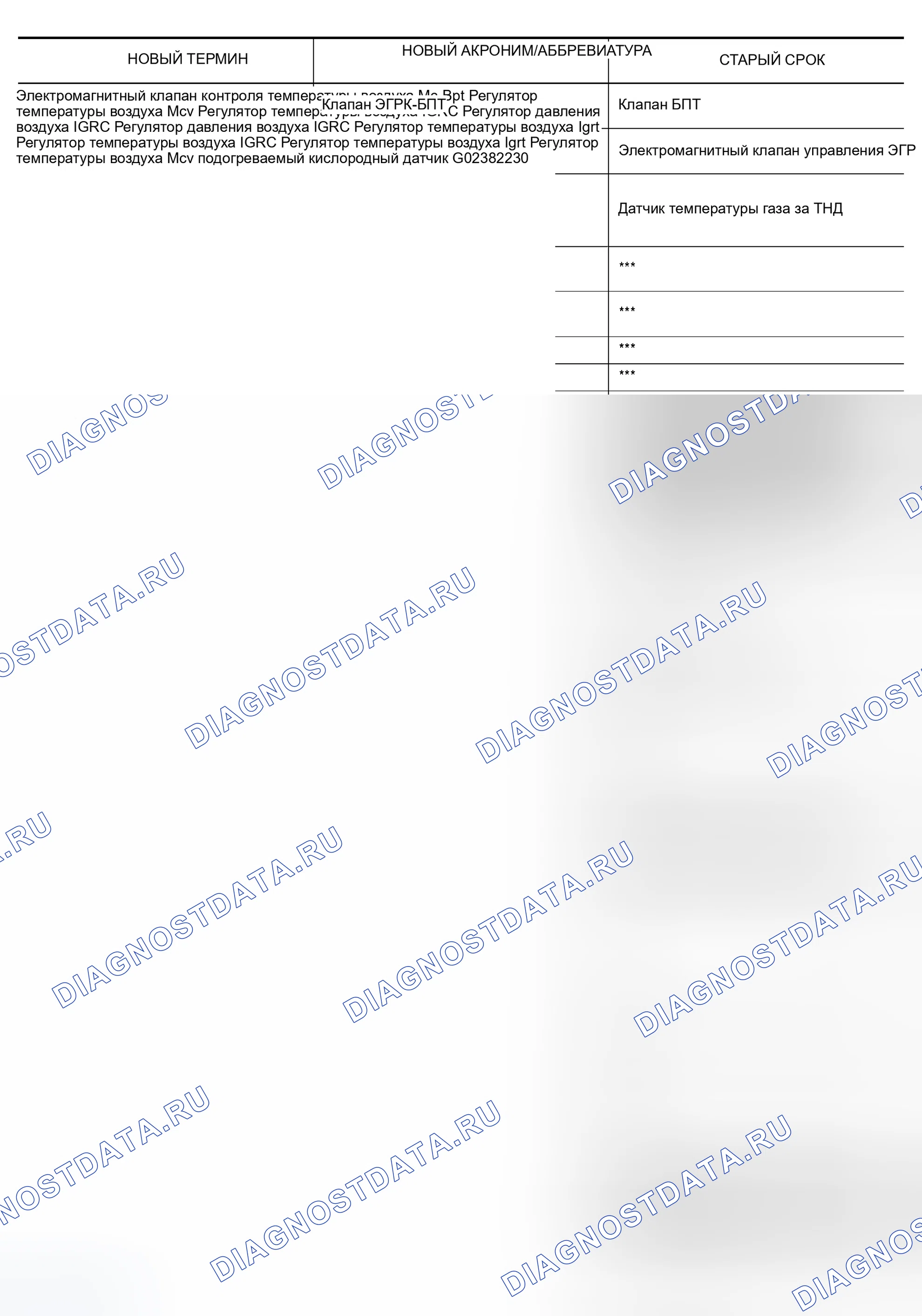 Рис. 88. Infiniti QX56 I