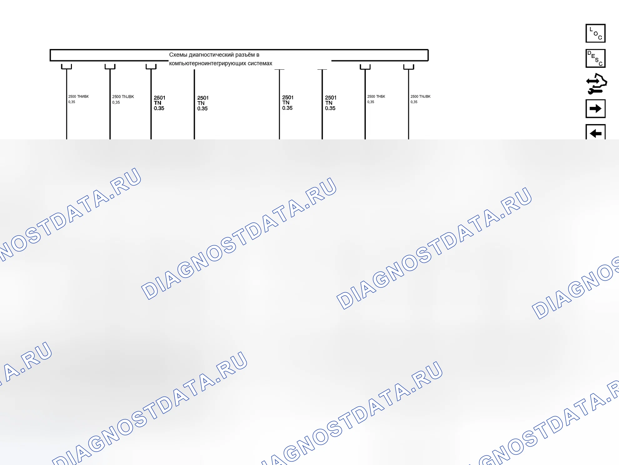 Рис. 11. Chevrolet Equinox I
