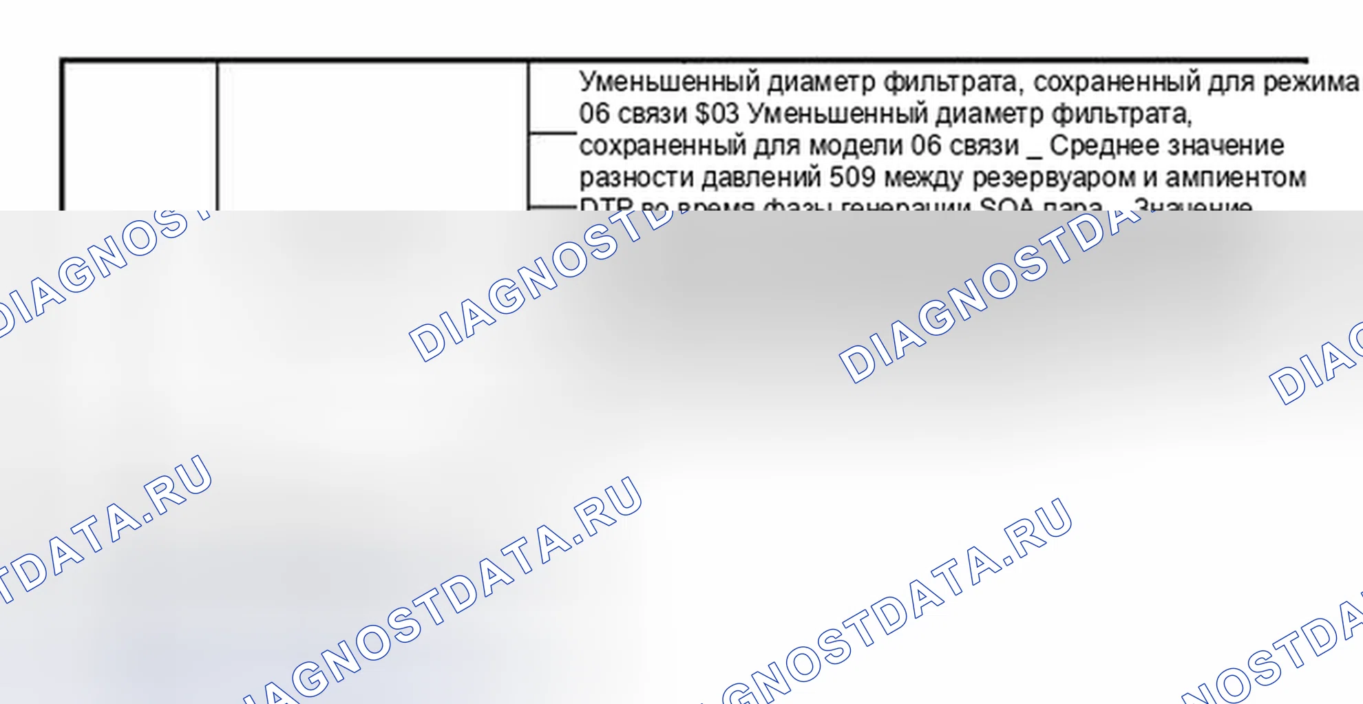 Рис. 45. Hyundai Veracruz I