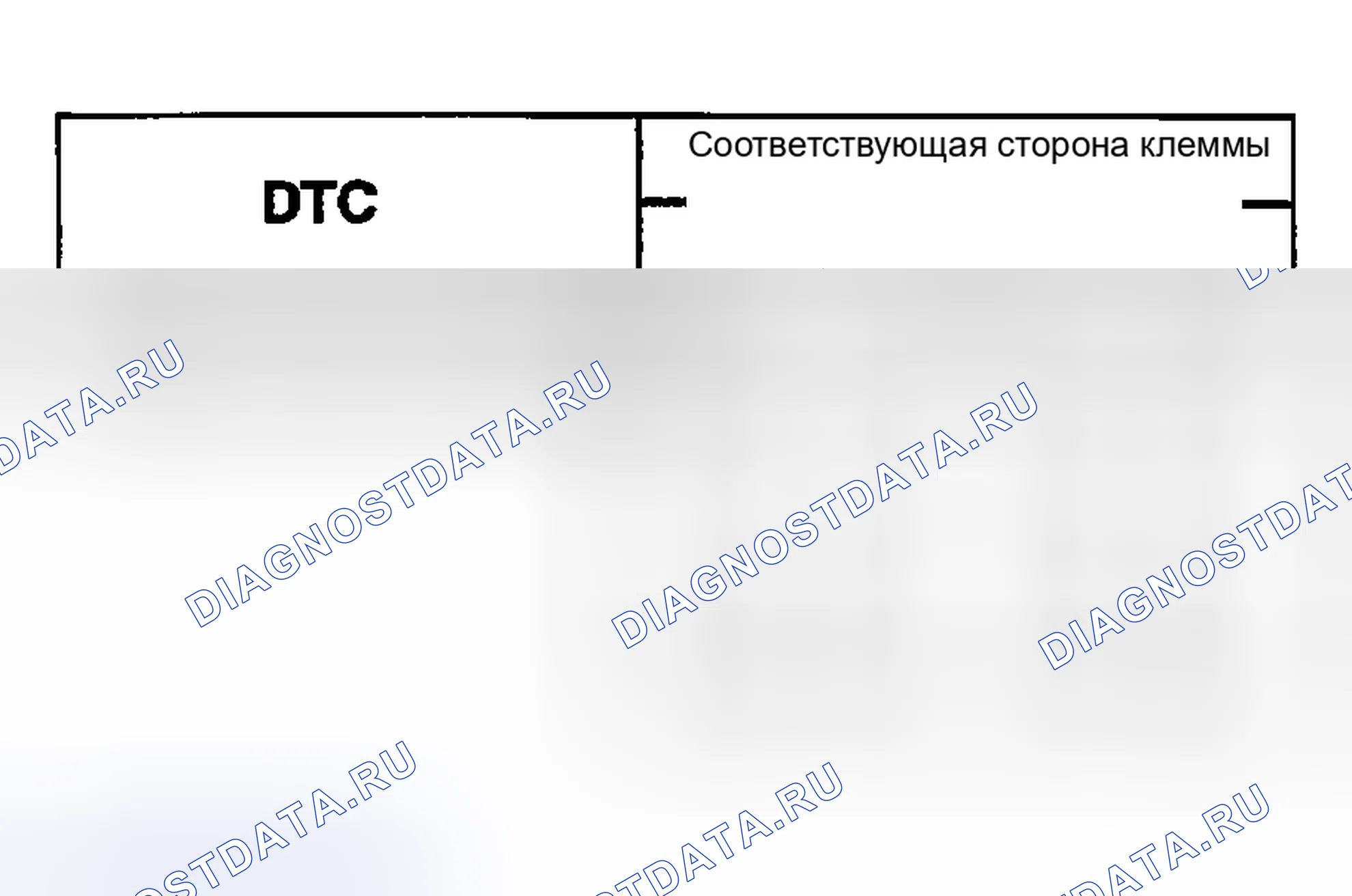 Рис. 104. Kia Spectra I рестайлинг 2