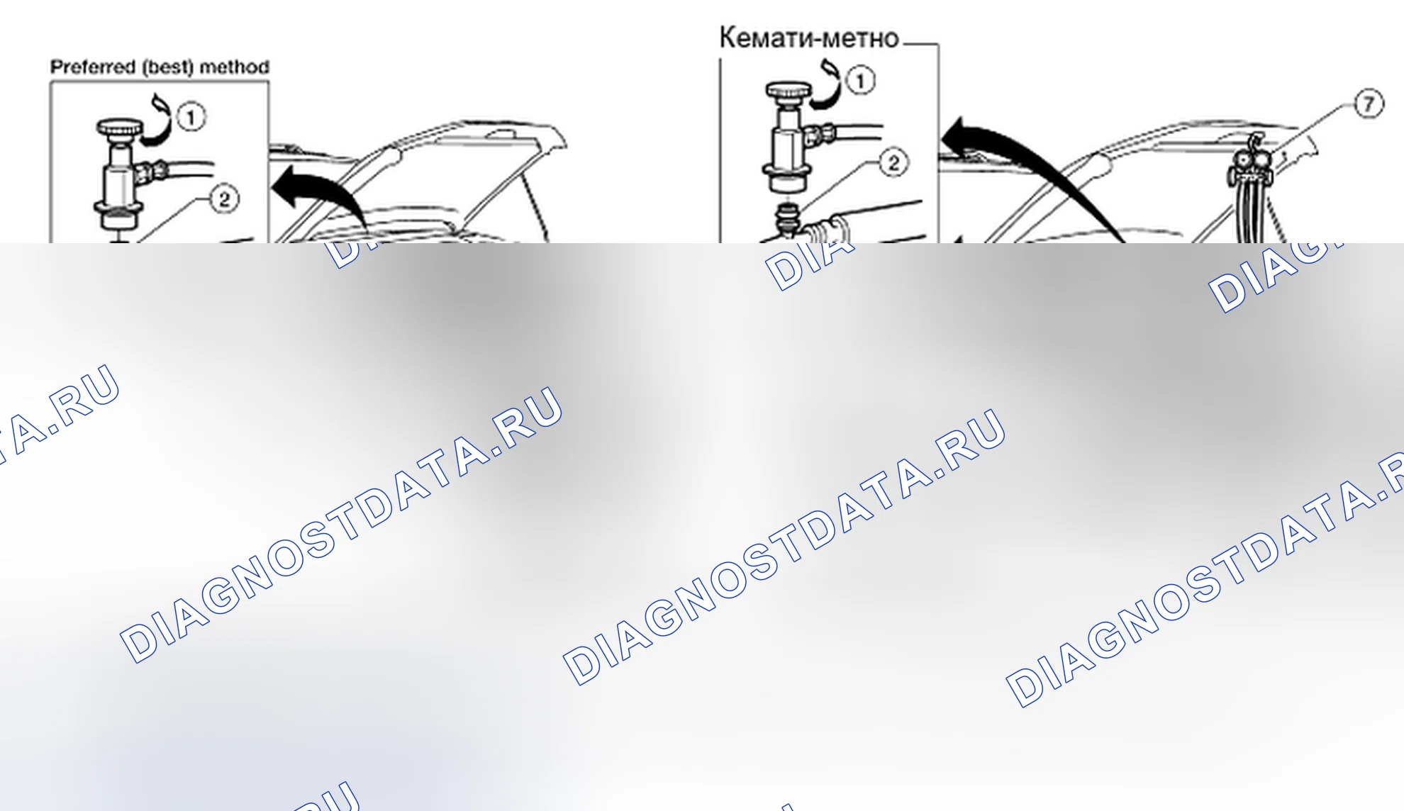 Рис. 105: Зарядка хладагента. Nissan Pathfinder III