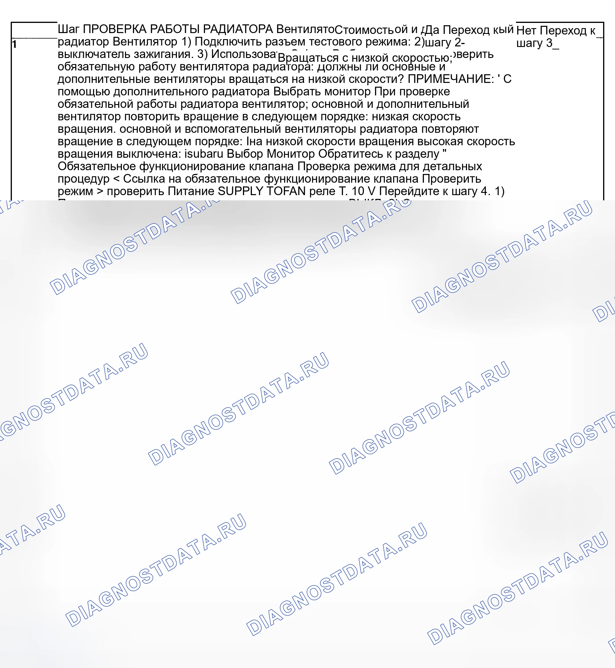 Рис. 31. Subaru Forester SG