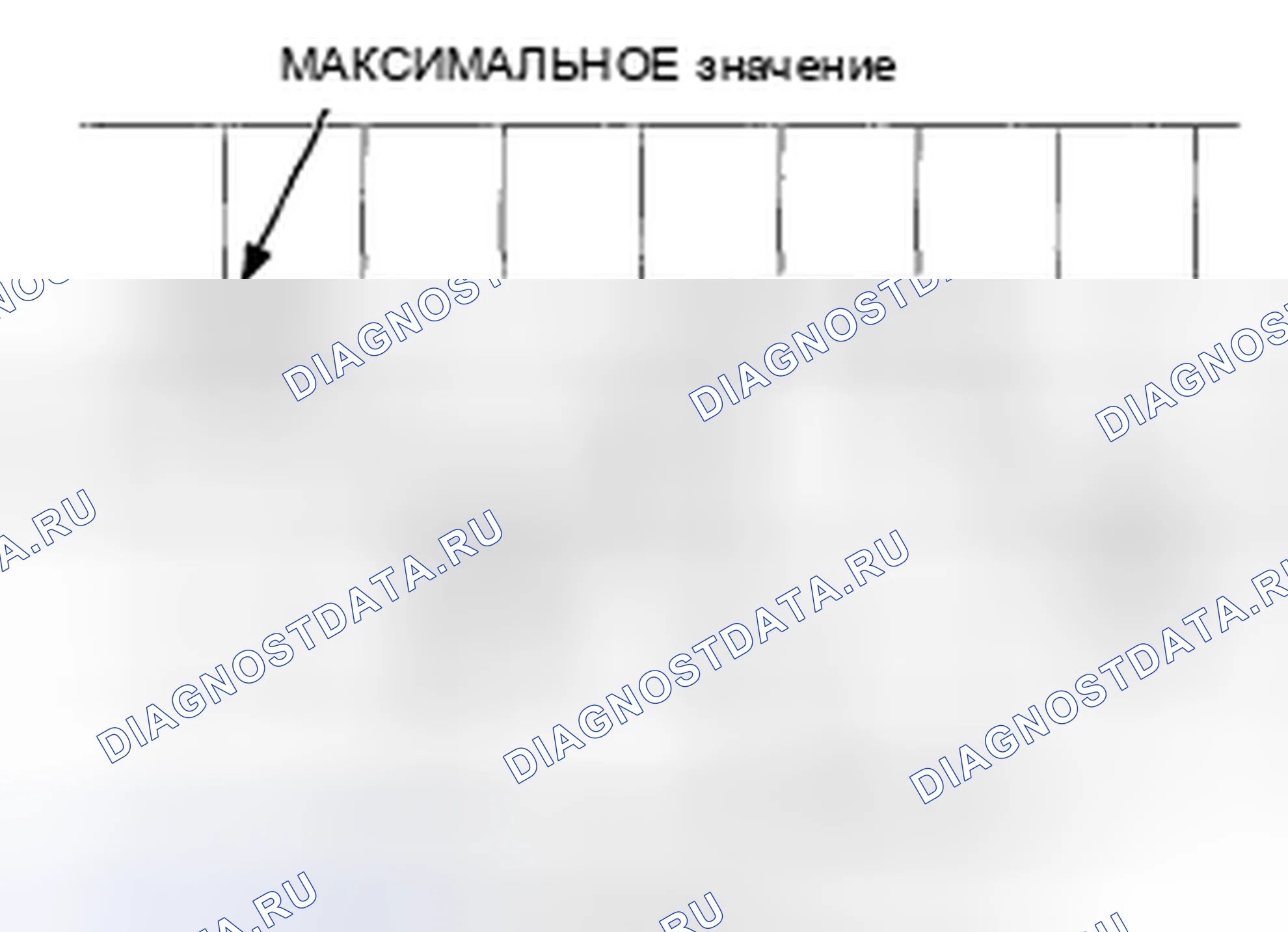 Рис. 639: расшифровка кода ошибки P1458: Проблема диапазона / производительности датчика FTP. Honda Accord VIII
