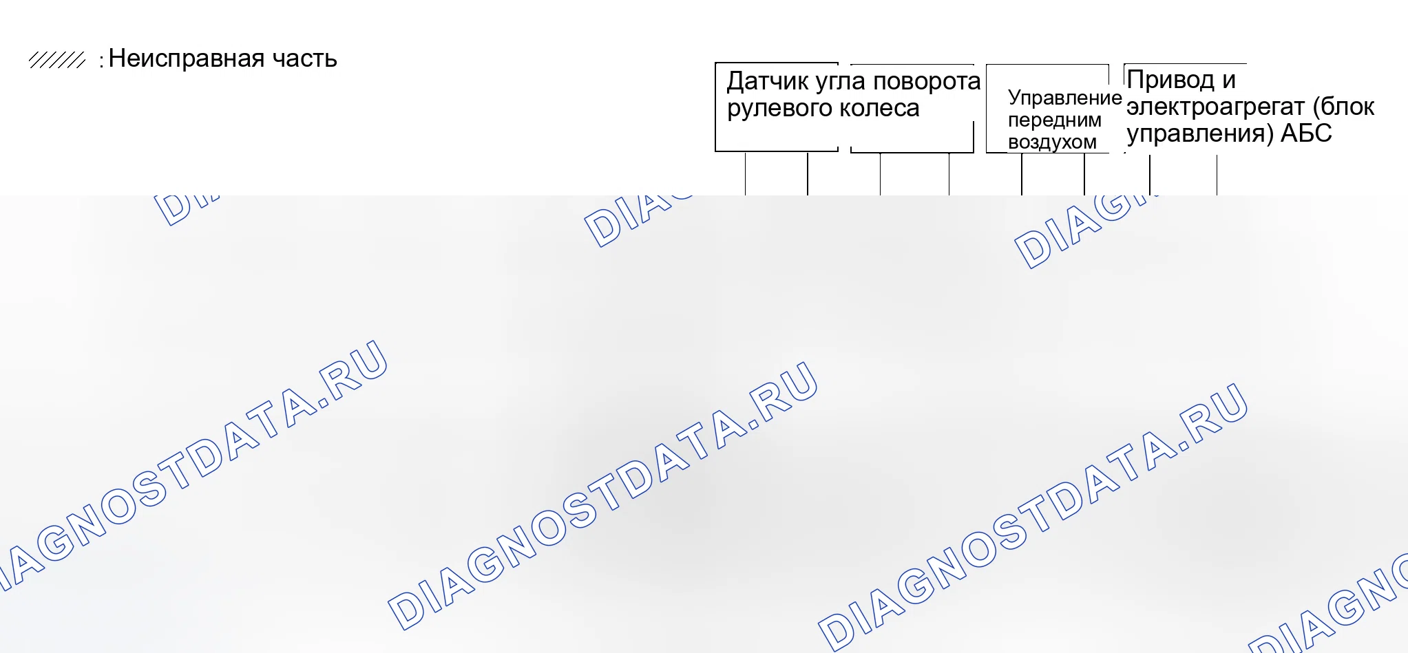 Рис. 430. Infiniti QX56 I