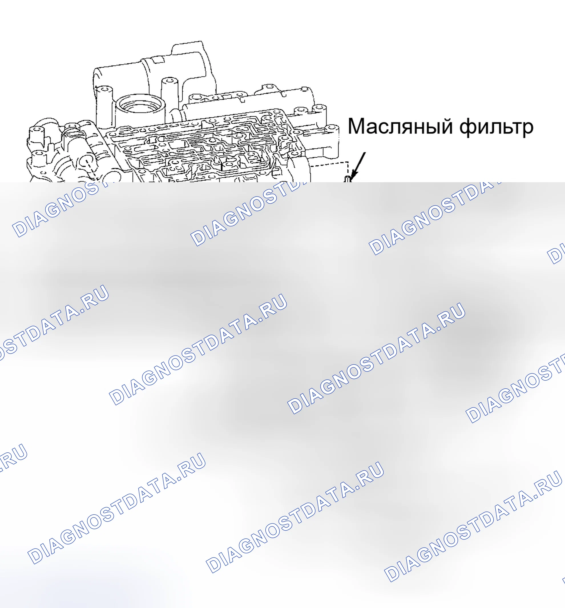 Рис. 38. Kia Soul III рестайлинг