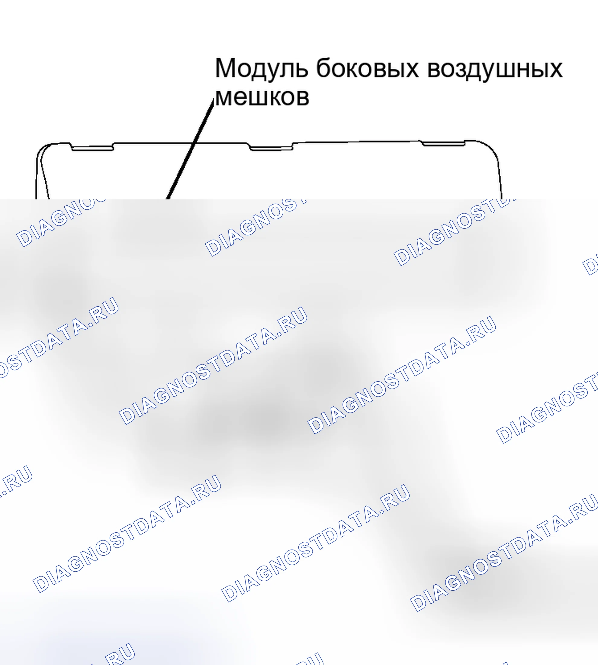 Рис. 69. Hyundai ix25 II