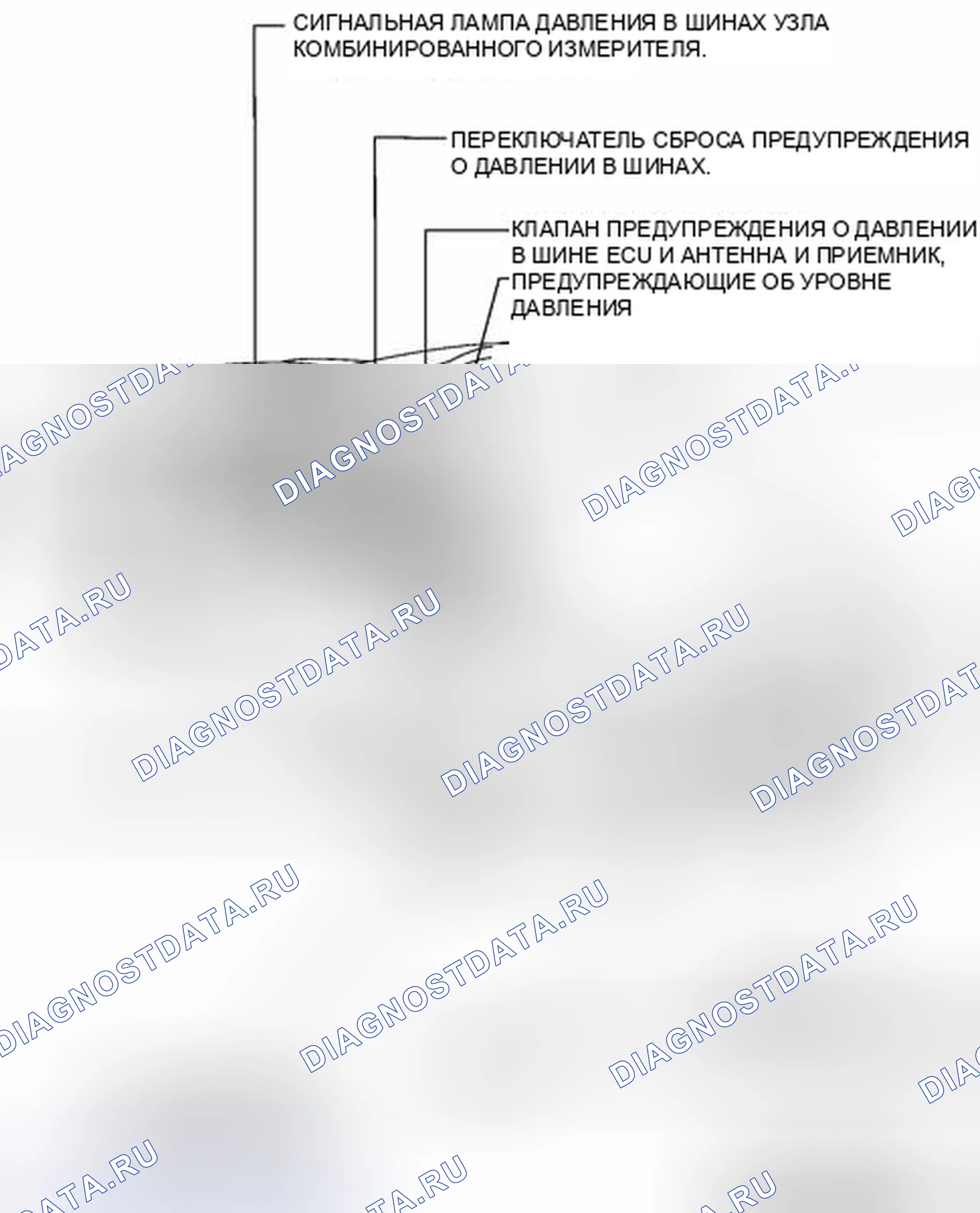 Рис. 4: ИЛЛЮСТРАЦИЯ. Toyota Camry XV40 рестайлинг