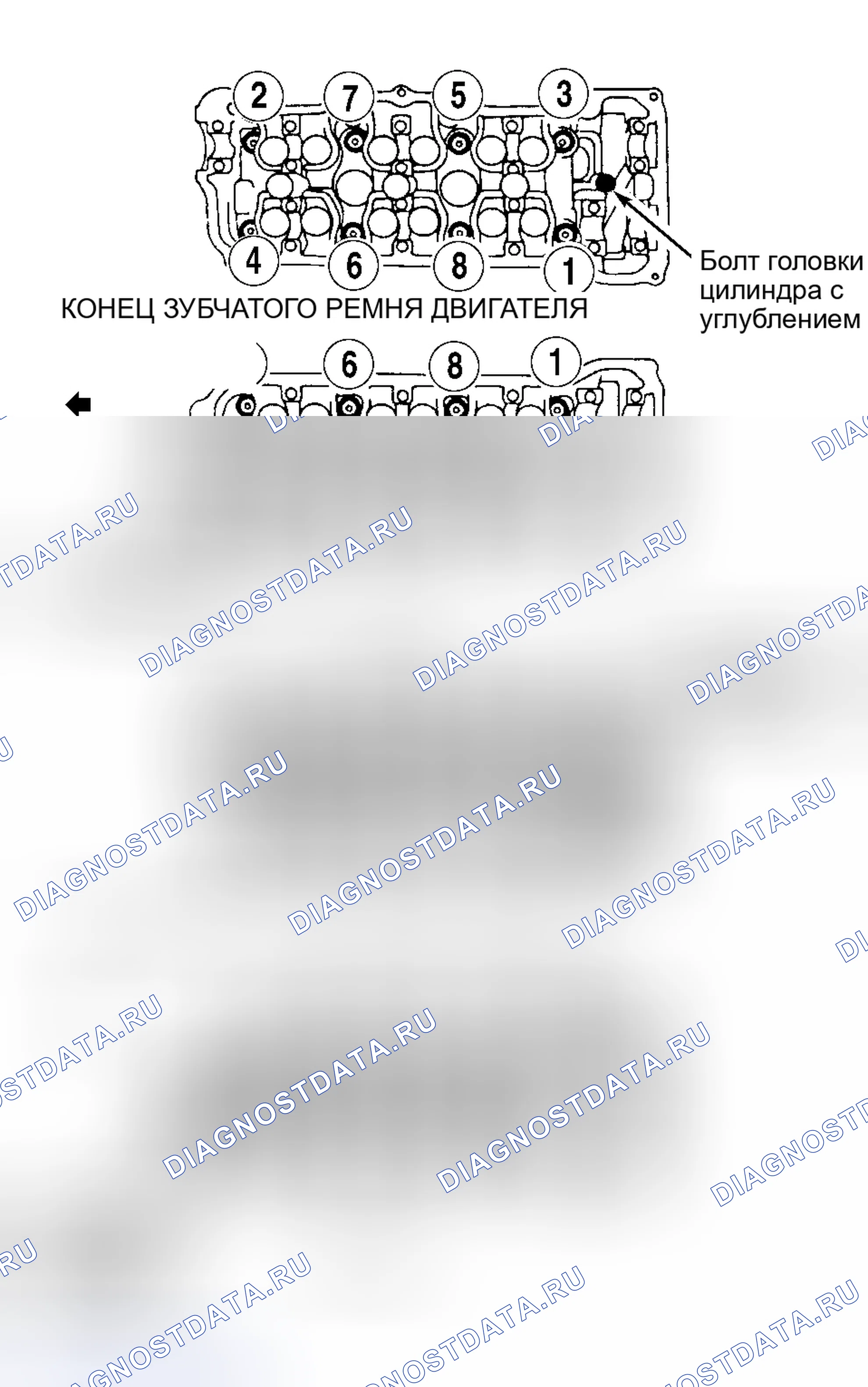 Рис. 69. Toyota Camry Solara I