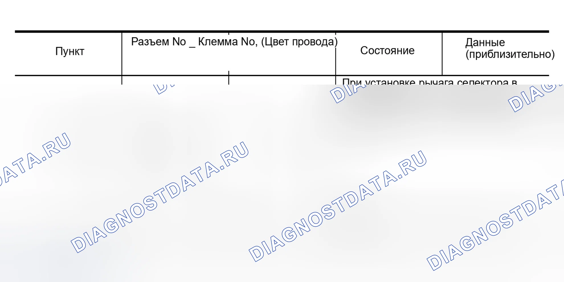 Рис. 486. Infiniti QX56 I