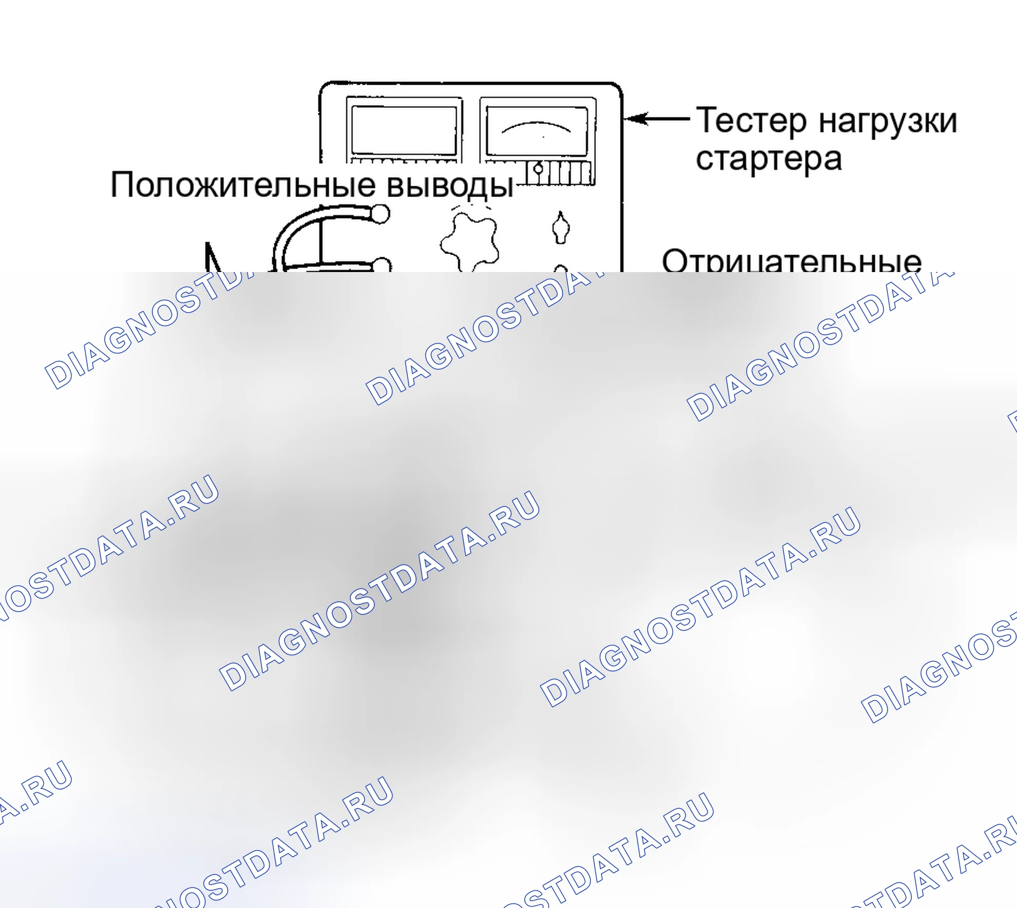 Рис. 3. Hyundai Lantra II