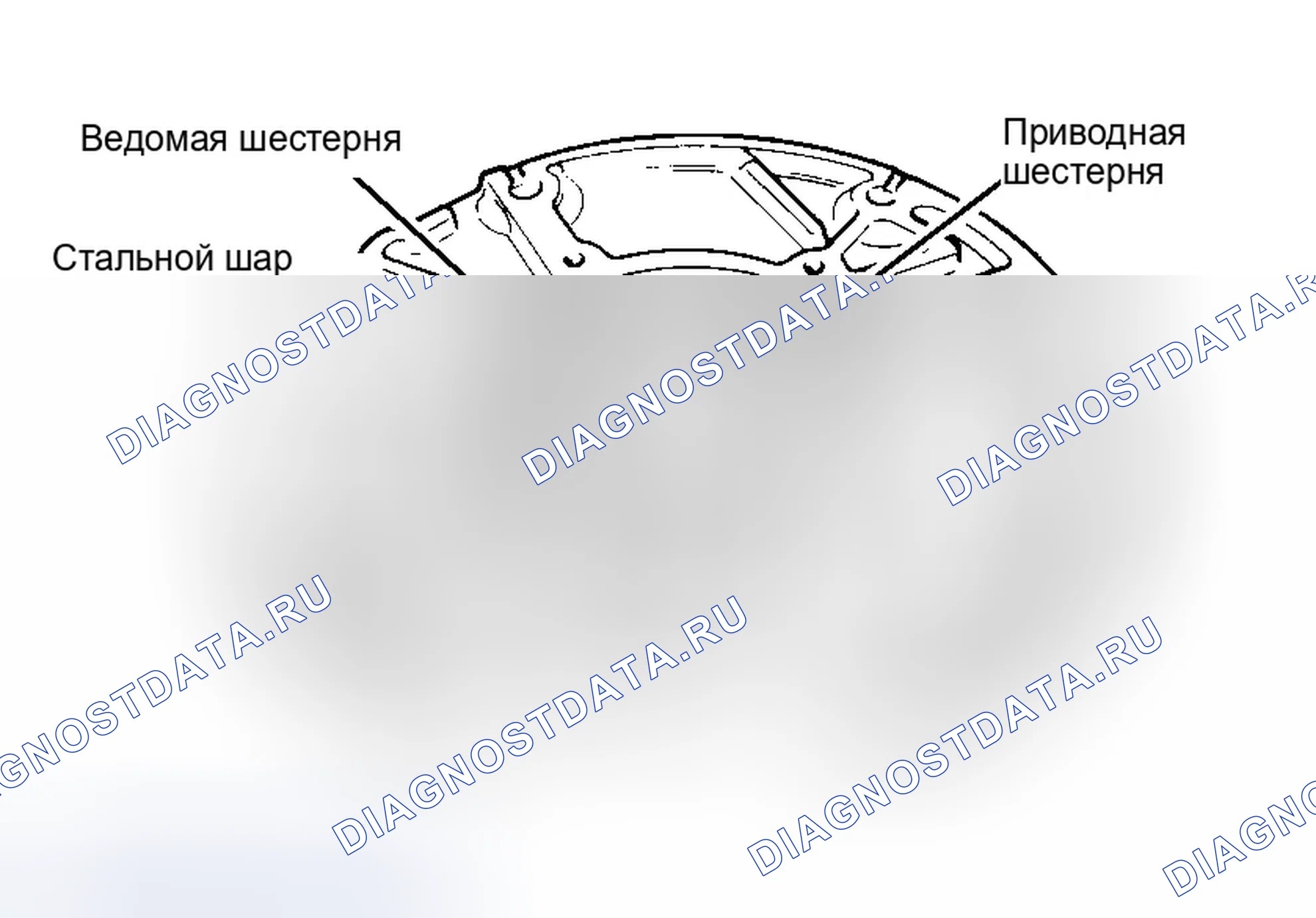 Рис. 21. Hyundai Sonata II