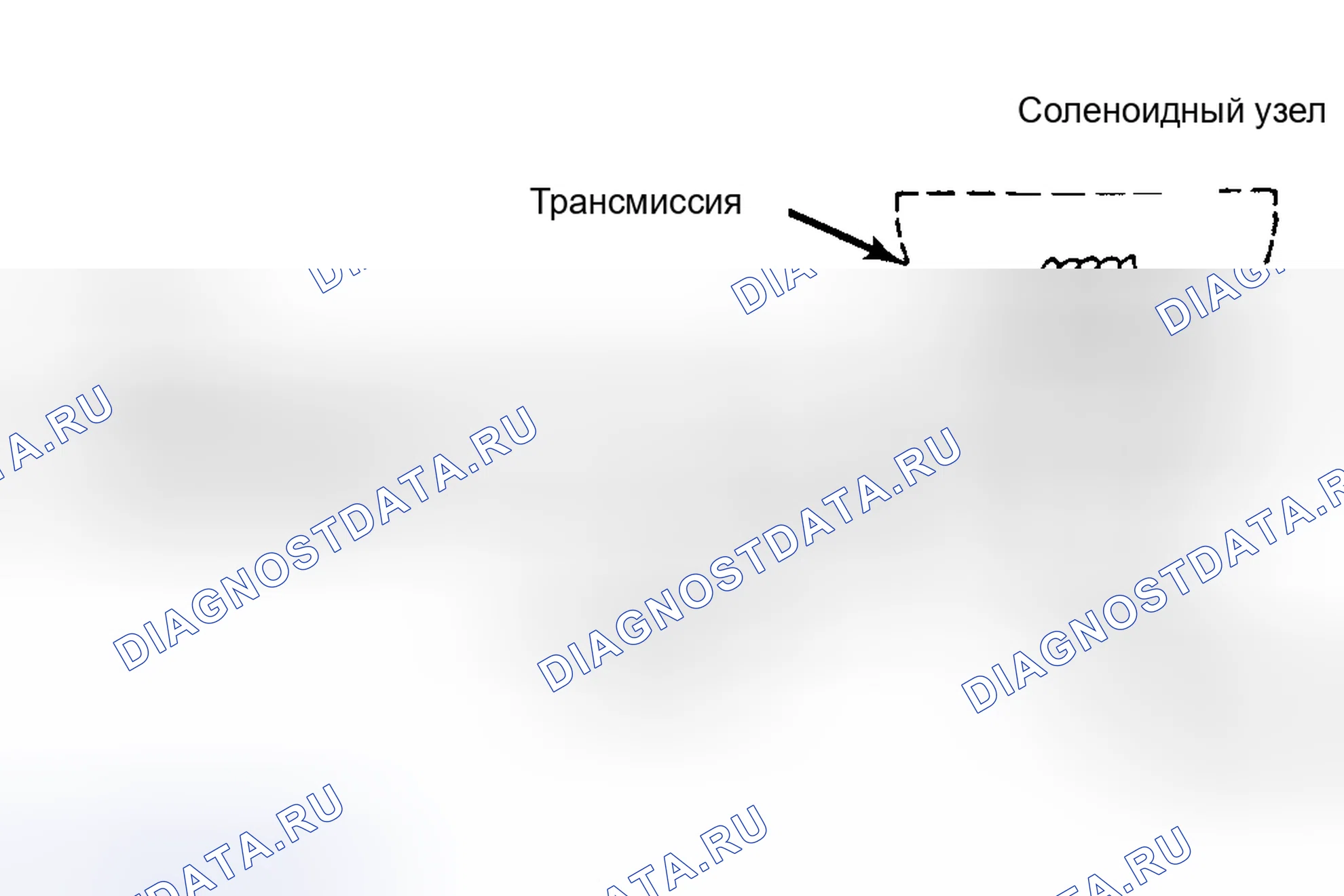 Рис. 100: Схема системы сцепления гидротрансформатора (все 4-Spd.) (Передача на 3-й или 4-й передаче). Chevrolet Suburban VIII