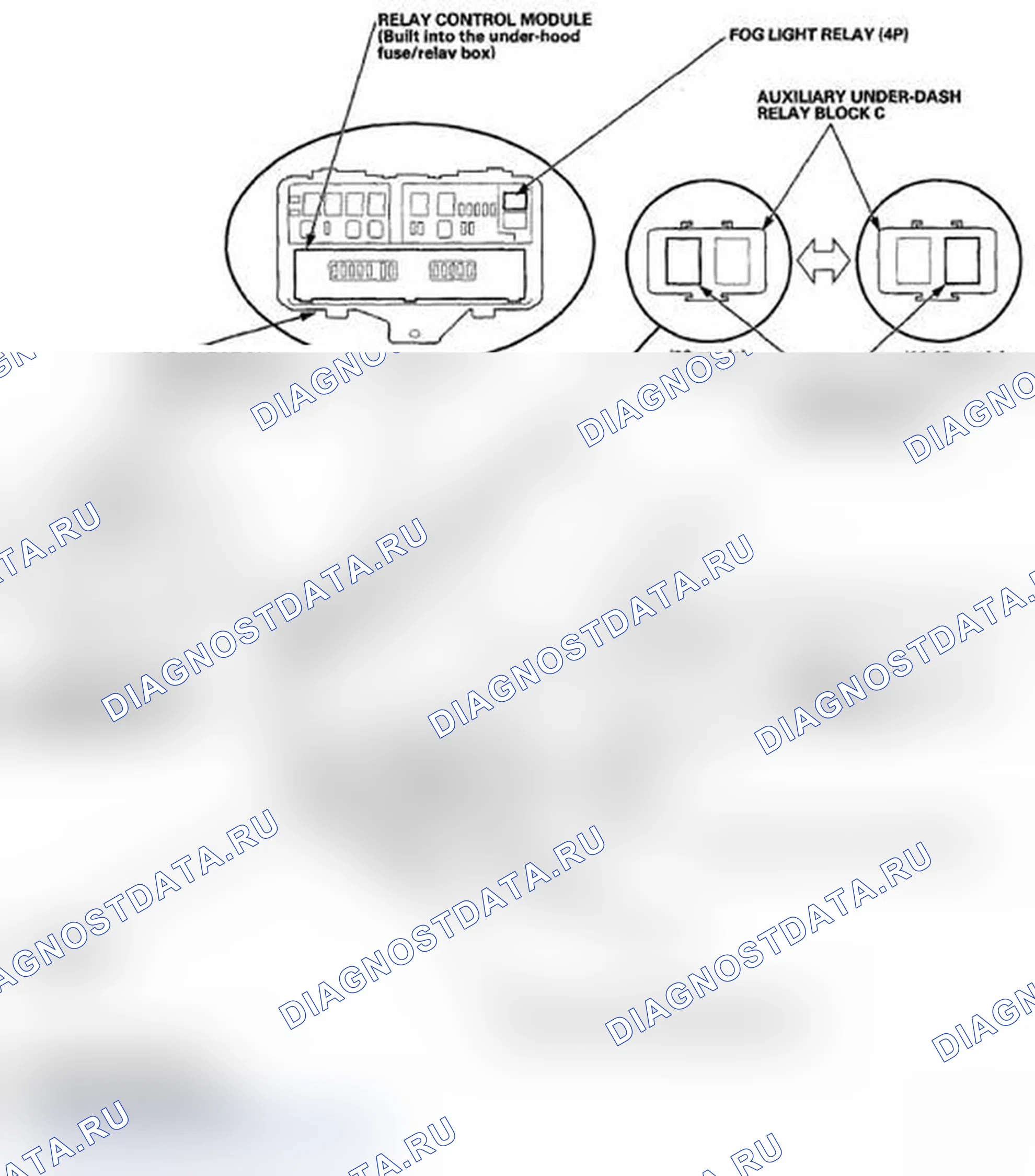 Рис. 1: Указатель расположения компонентов. Acura MDX II рестайлинг