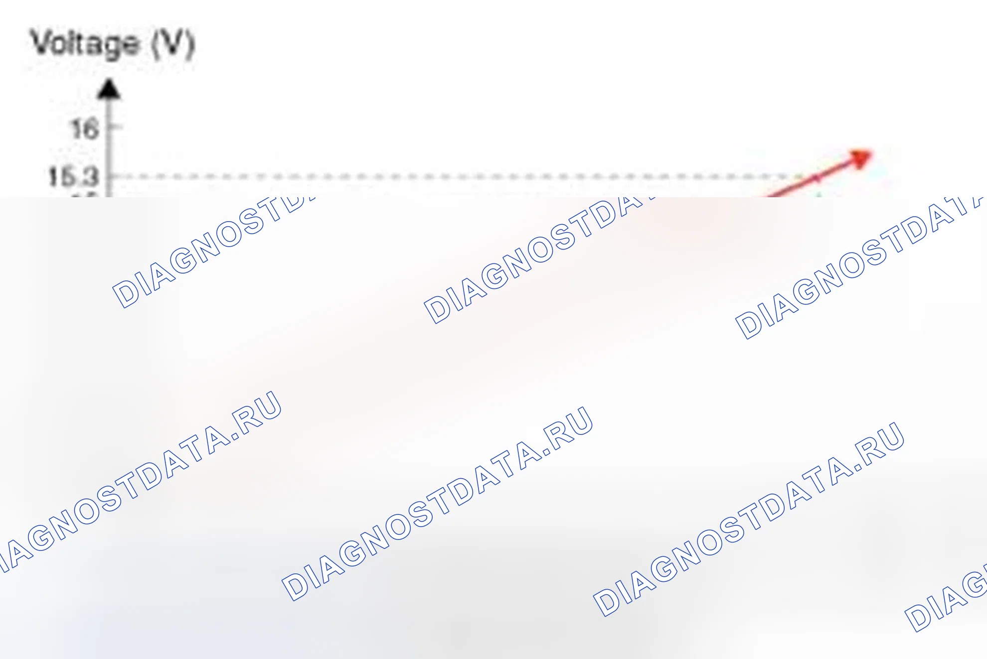 Рис. 49. Hyundai Veloster I