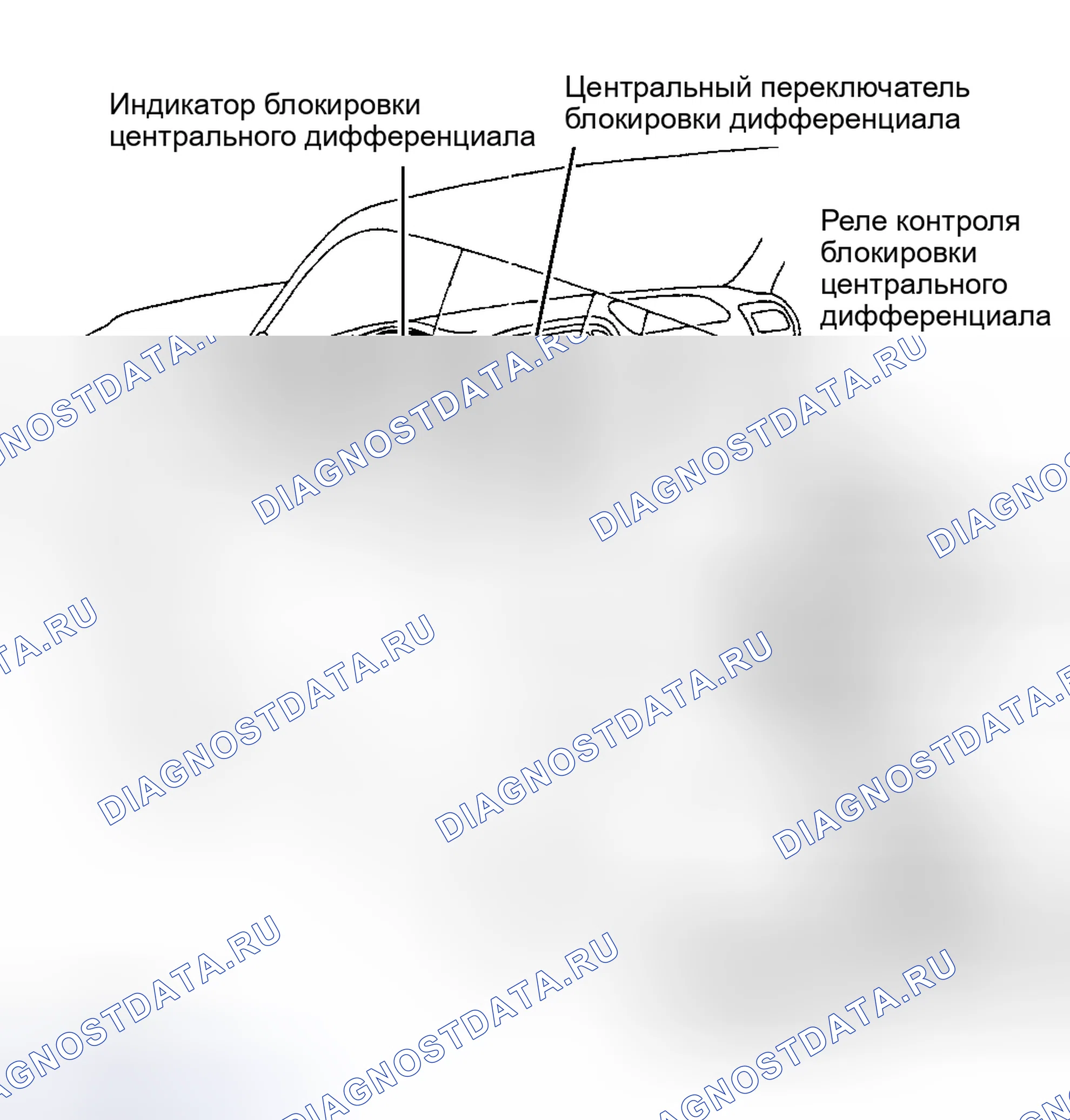 Рис. 7: ИСПЫТАНИЯ КОМПОНЕНТОВ. Toyota Land Cruiser 100