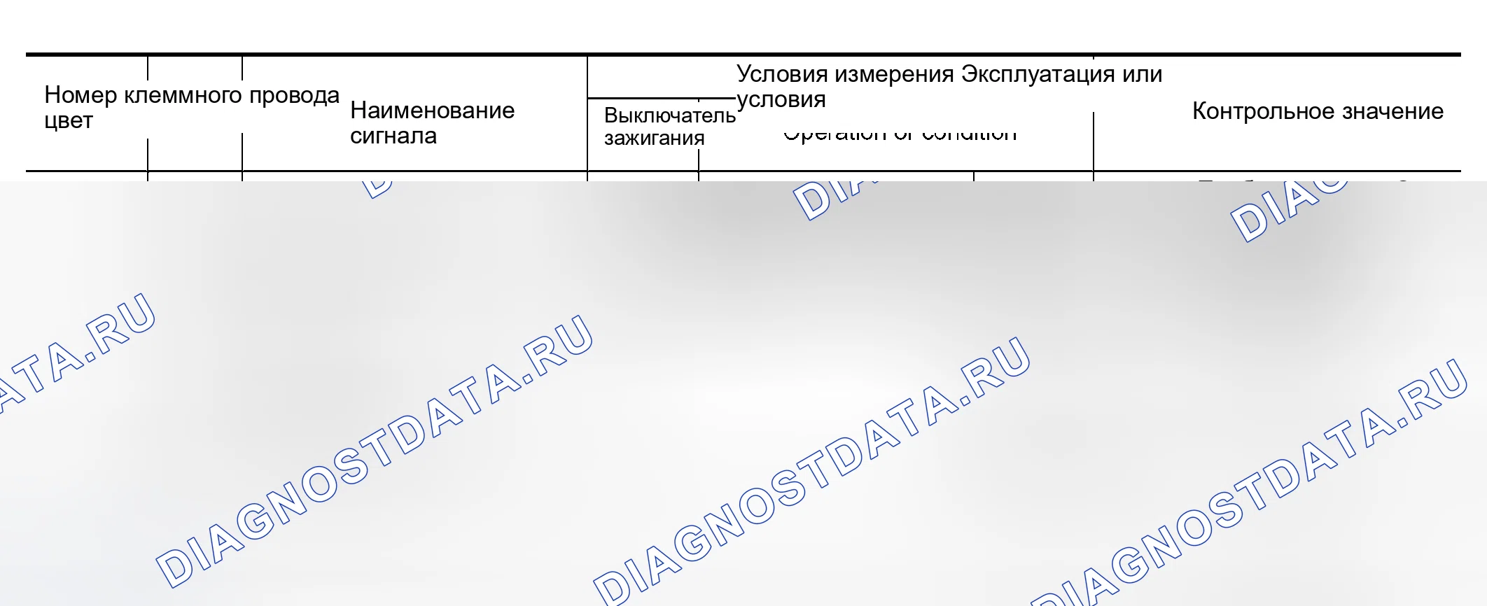 Рис. 192: Терминалы и эталонные значения для IPDM E / R. Nissan Murano Z50