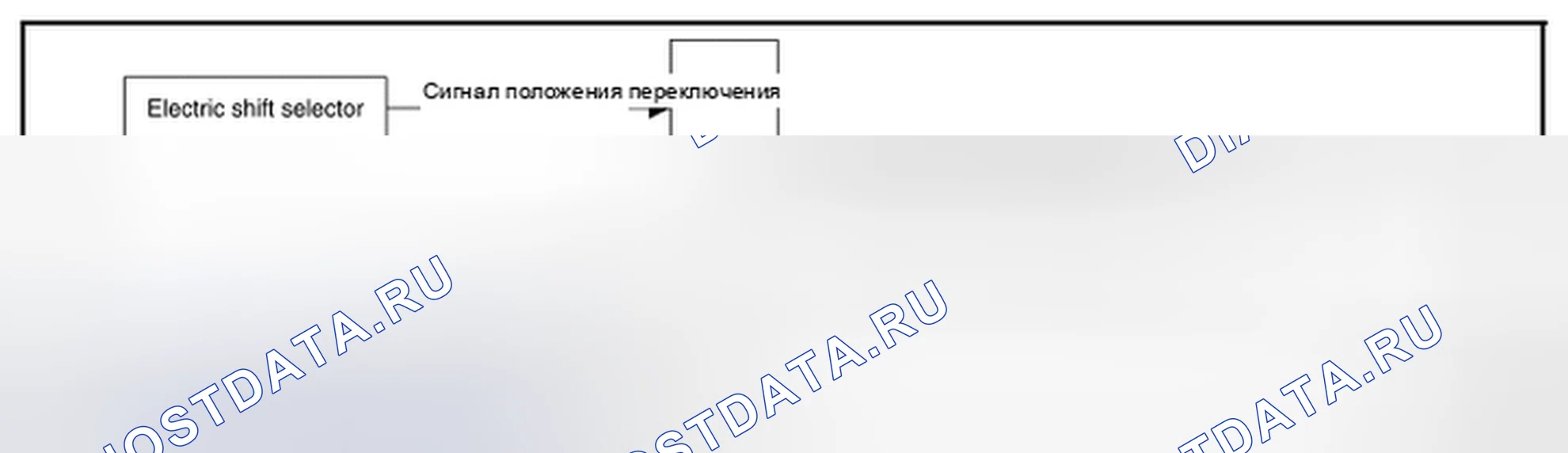 Рис. 121: СХЕМА СИСТЕМЫ. Nissan Leaf I