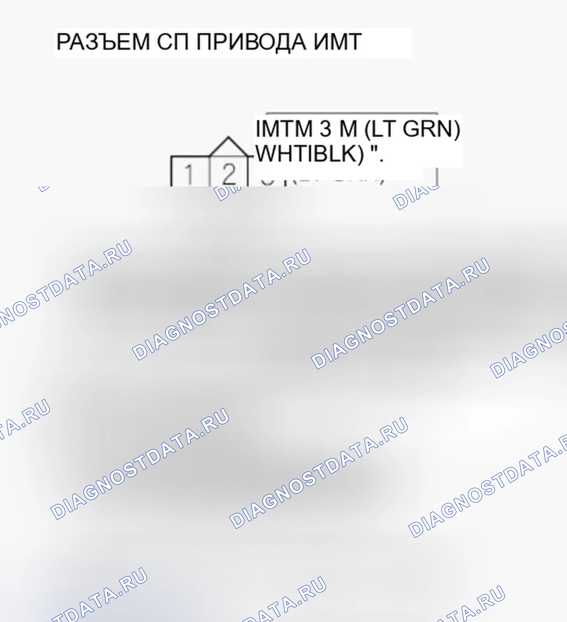 Рис. 266. Honda Ridgeline I рестайлинг