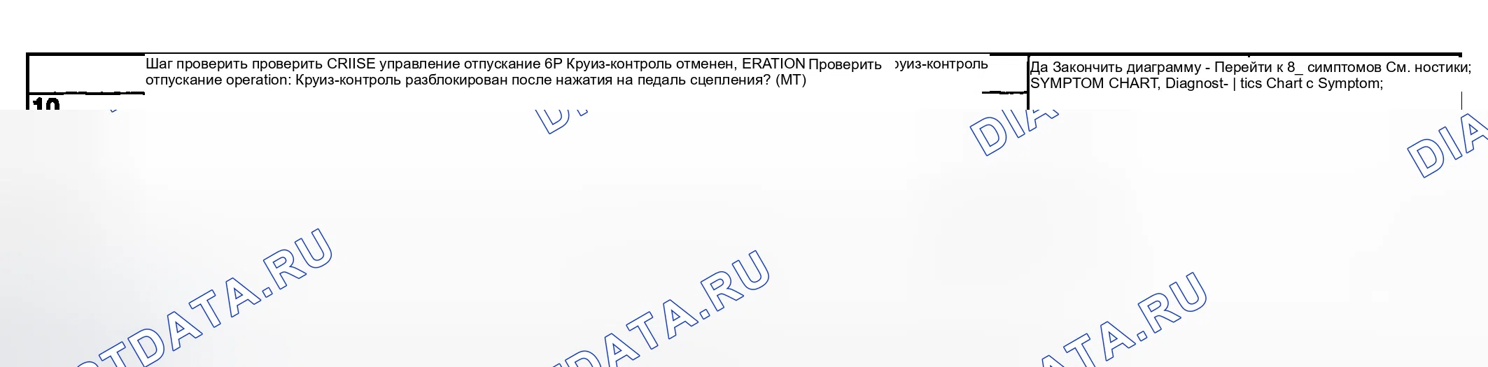 Рис. 26. Subaru Impreza WRX GD/GG рестайлинг