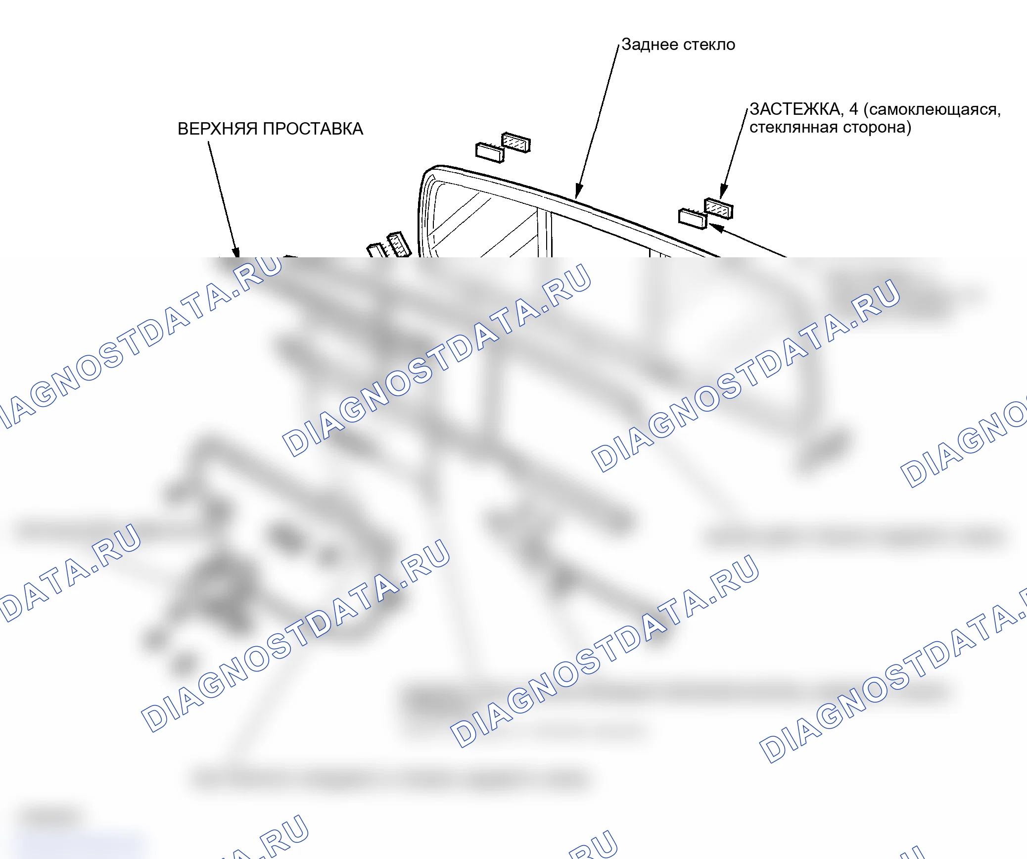 Рис. 2. Honda Ridgeline I