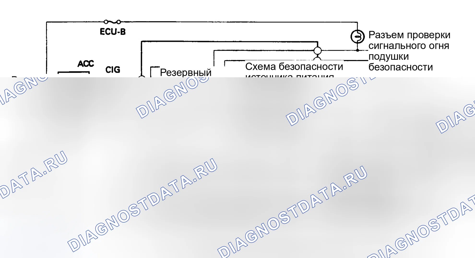 Рис. 17. Toyota Camry V30