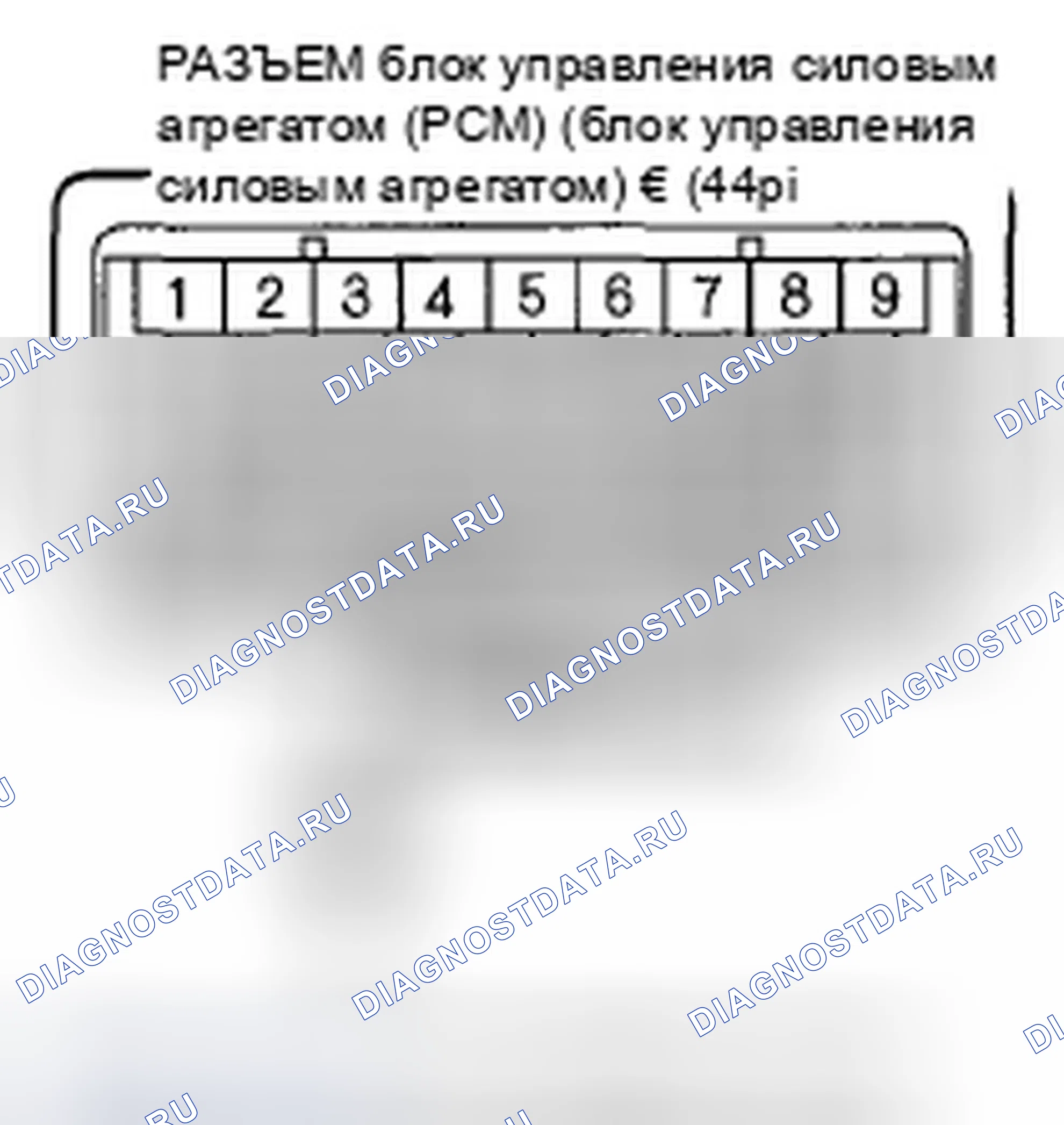 Рис. 392: расшифровка кода ошибки P0352: Неисправность силовой цепи катушки зажигания на стороне выпуска. Honda Civic VIII рестайлинг