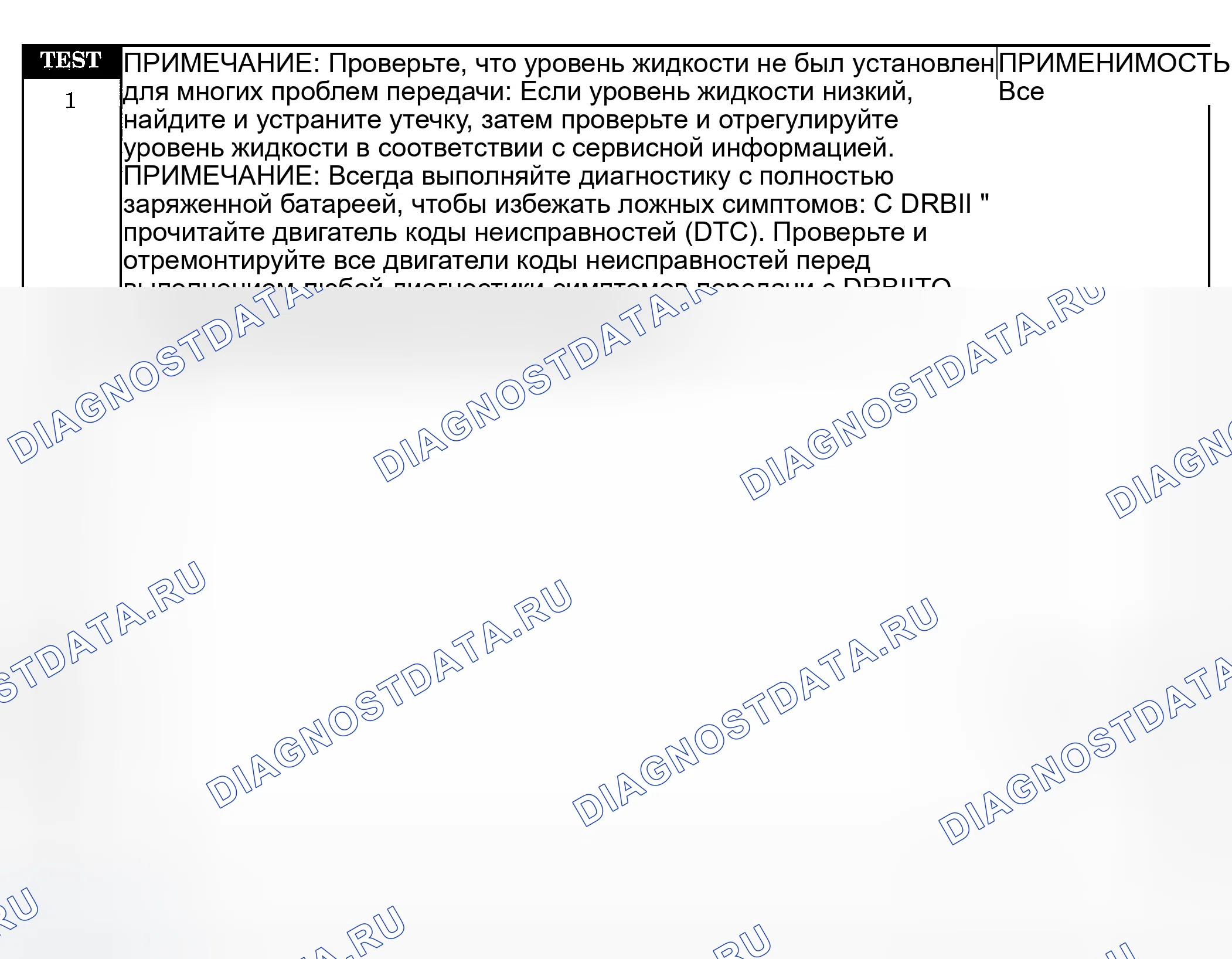 Рис. 383. Jeep Liberty I