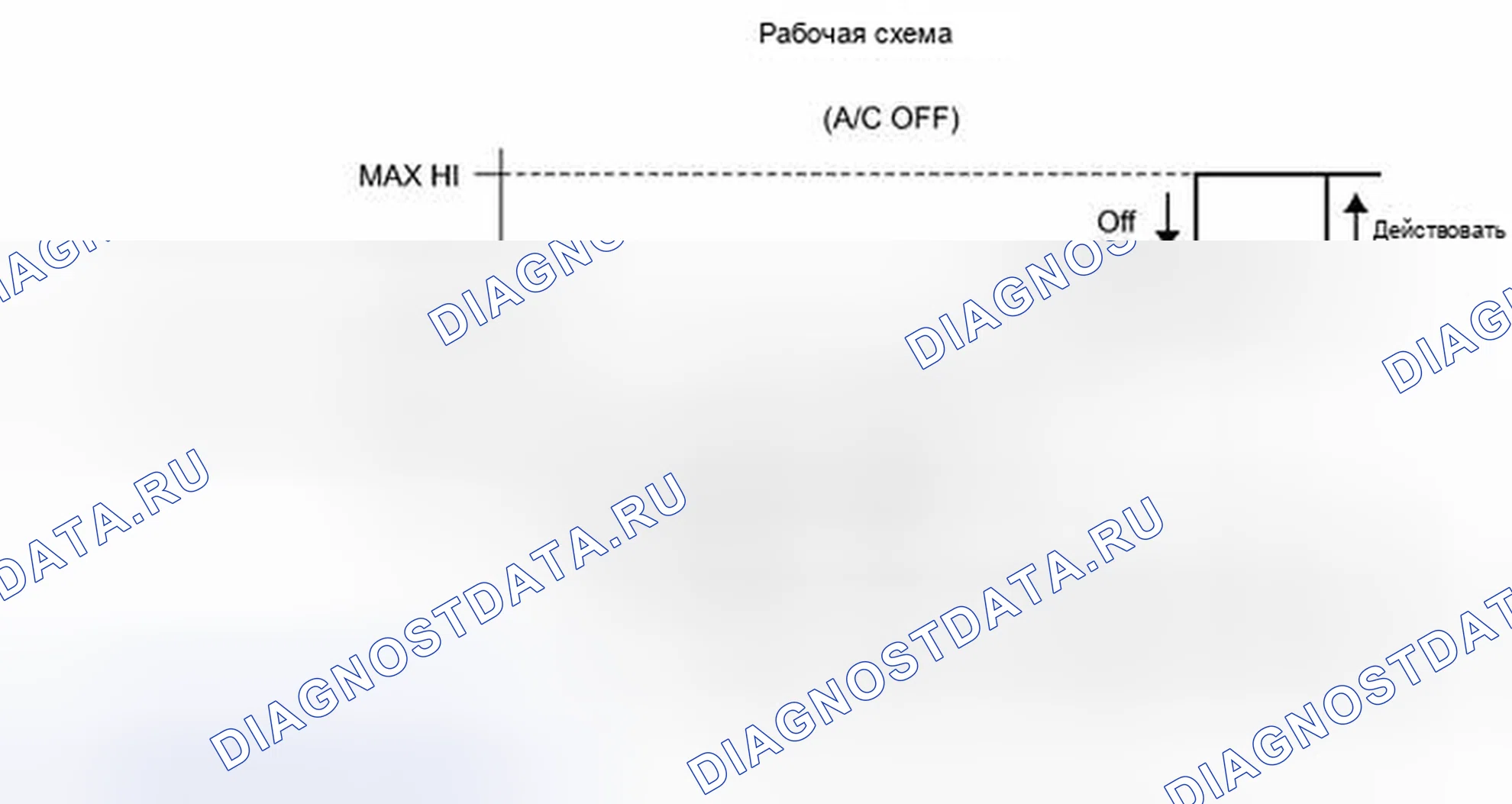 Рис. 34: ОСМОТР ТРАНСПОРТНОГО СРЕДСТВА. Lexus IS F I