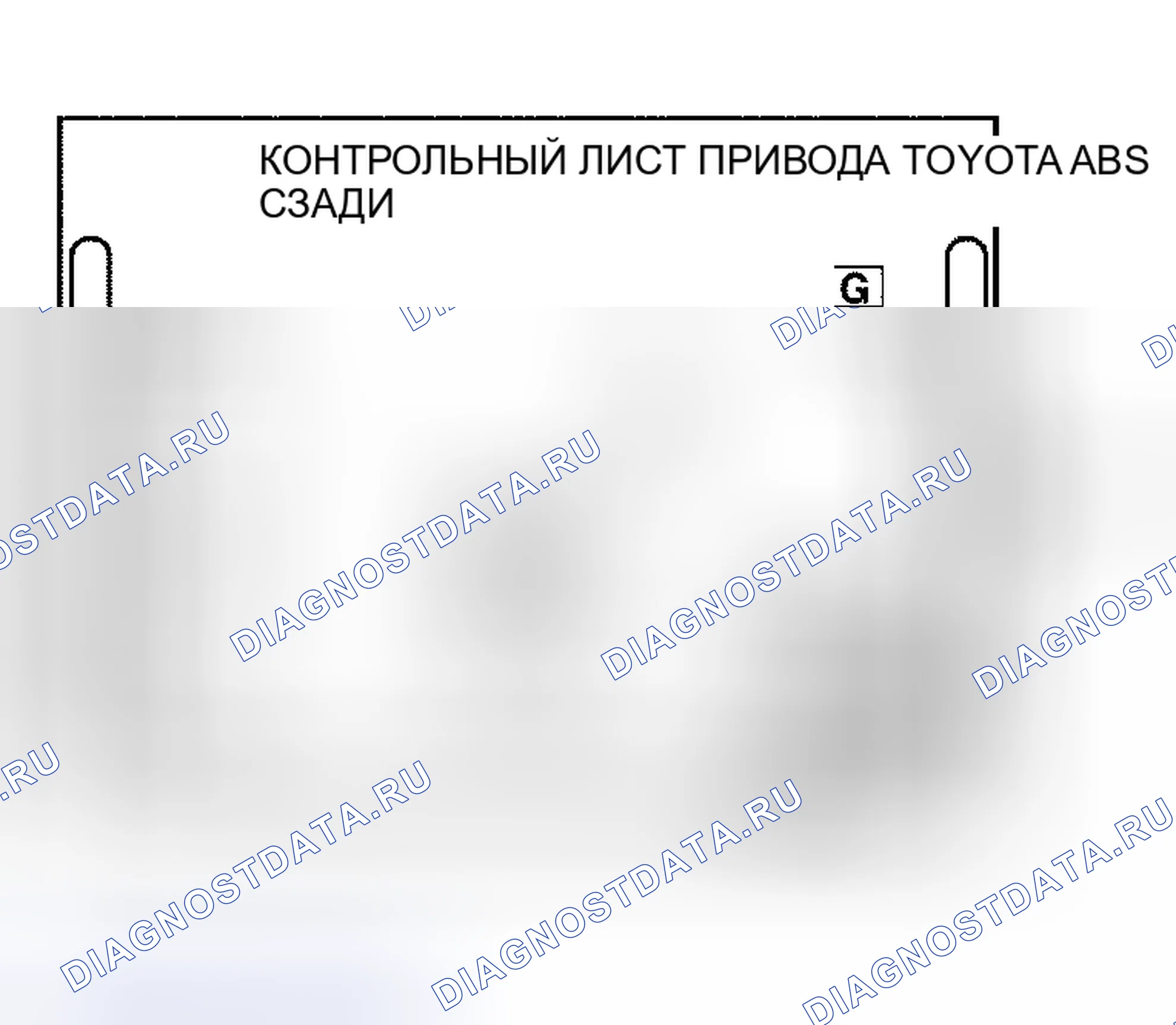 Рис. 87. Toyota Tundra I рестайлинг
