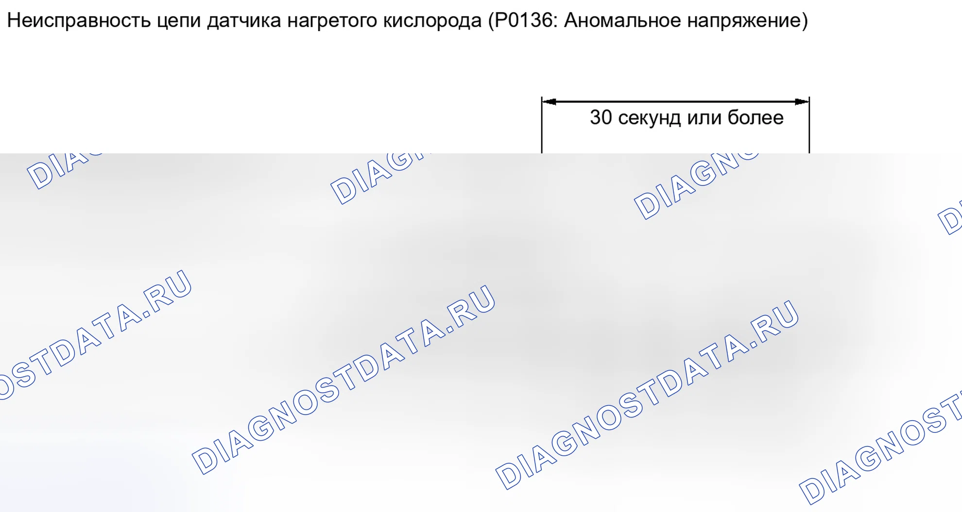 Рис. 122: ОПИСАНИЕ МОНИТОРА. Toyota Prius V I