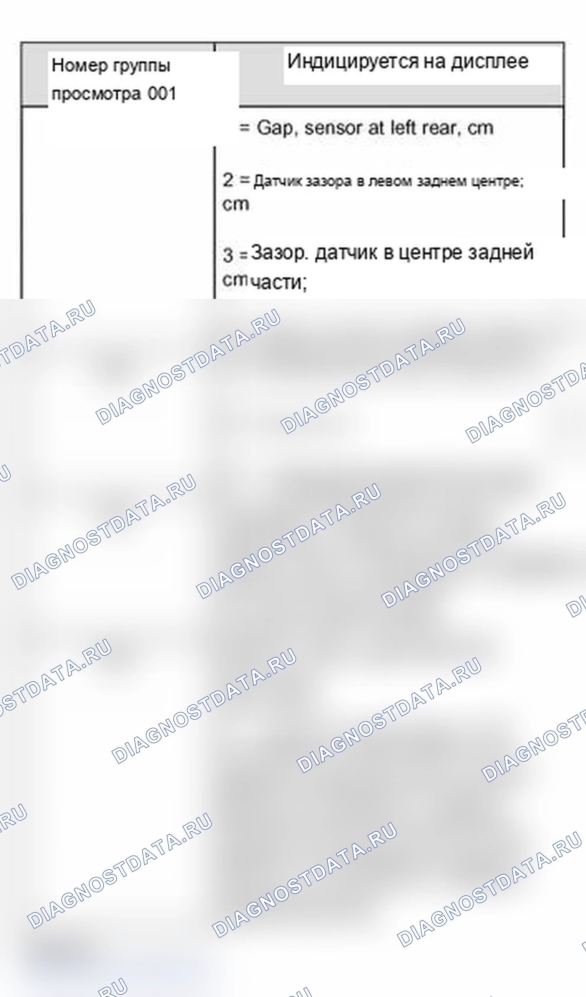 Рис. 260: 4-канальная помощь при парковке, обзор группы отображения. Audi S6 C5