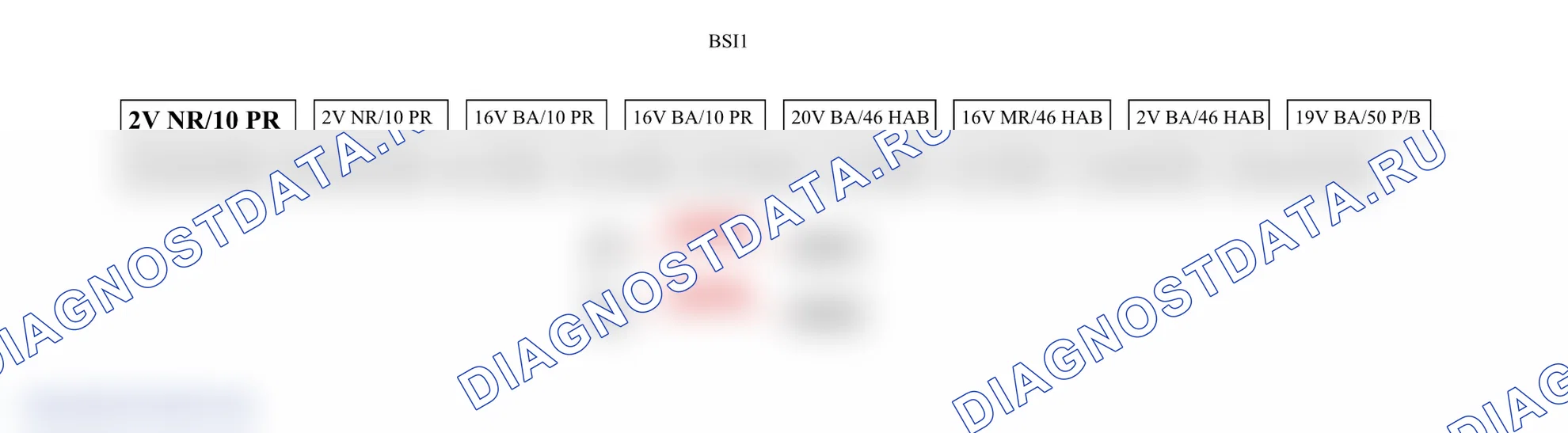 Распиновка разъёма BSI1 — Интеллектуальный коммутационный блок (BSI) (Вариант 1). Citroen C4 Aircross I