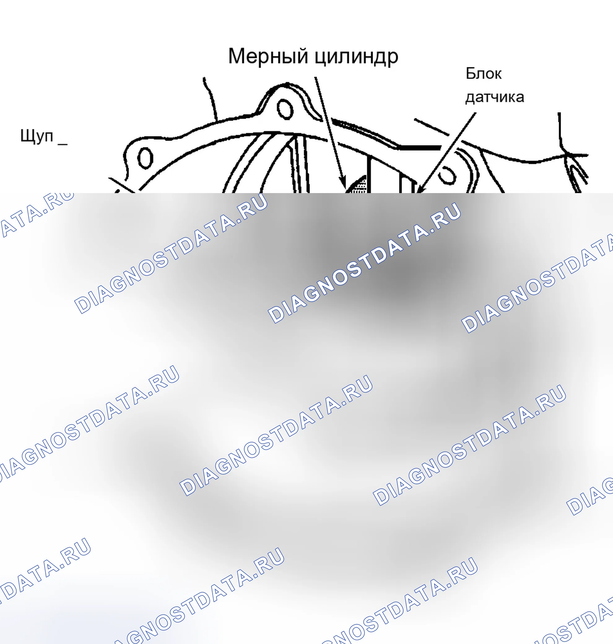 Рис. 4. Chevrolet Corvette C5