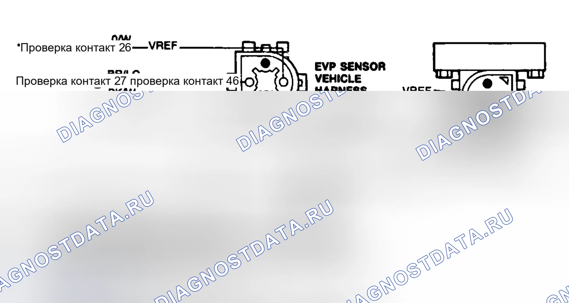 Рис. 94: Цепи электромагнитов EVP, EGRC и EGRV. Ford Probe I